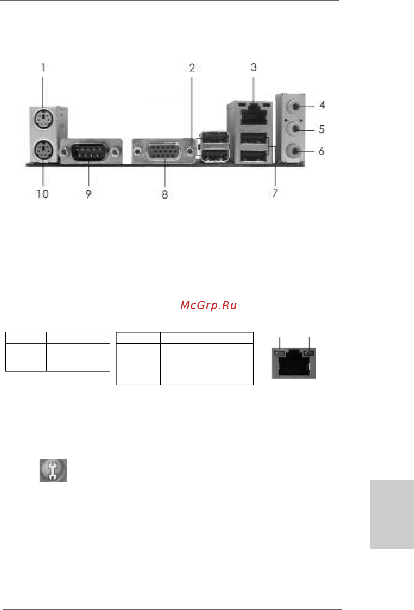 ASRock 760GM-GS3 [3/155] Lan port led indications