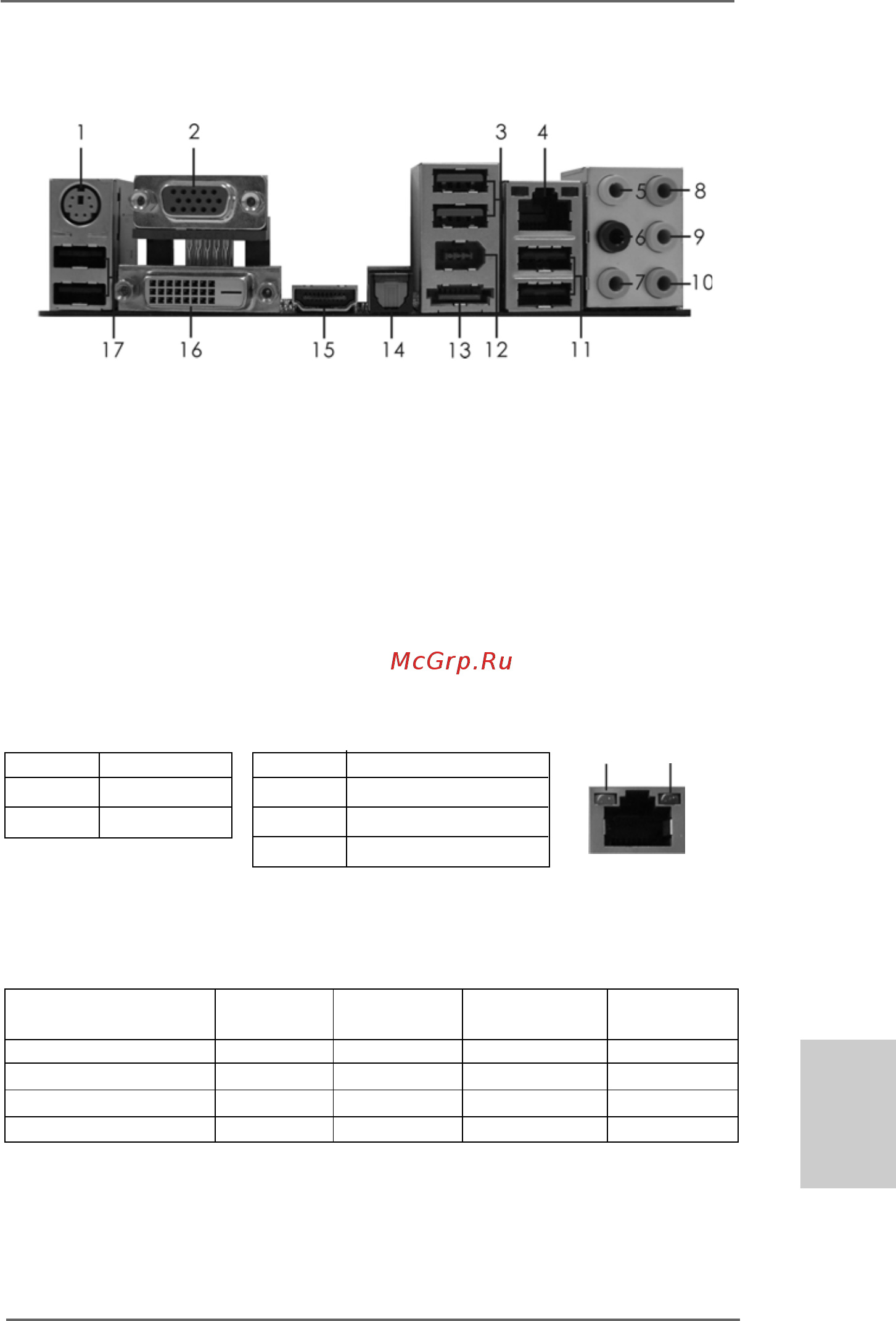 ASRock M3A780GXH/128M [3/216] I o p i o p i o p i o p i o panel anel anel anel anel