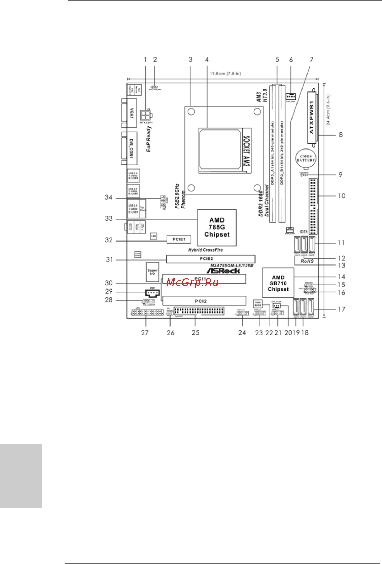 ASRock M3A785GM-LE/128M [2/194] Motherboard layout motherboard layout motherboard layout motherboard layout motherboard layout