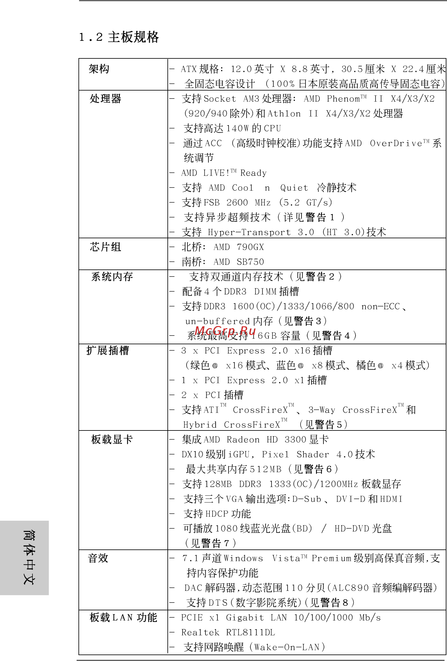 ASRock M3A790GXH/128M [179/218] 202 202 202 202