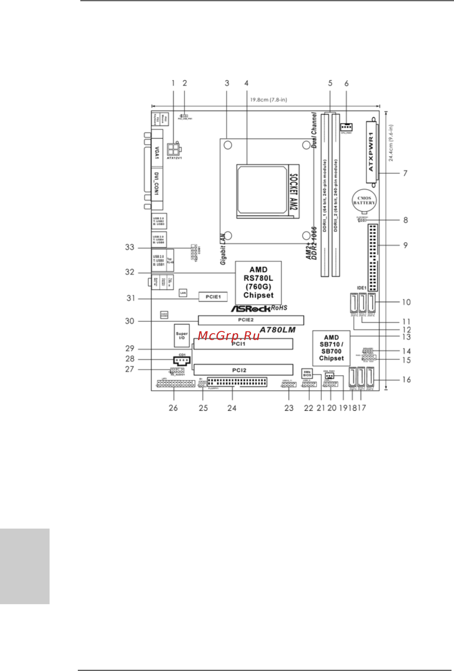 ASRock A780LM [2/169] Motherboard layout motherboard layout motherboard layout motherboard layout motherboard layout