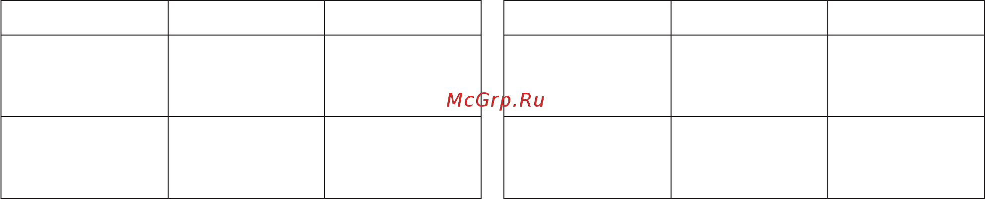 Daikin FWG08AATNMV1 Рабочий диапазон онлайн