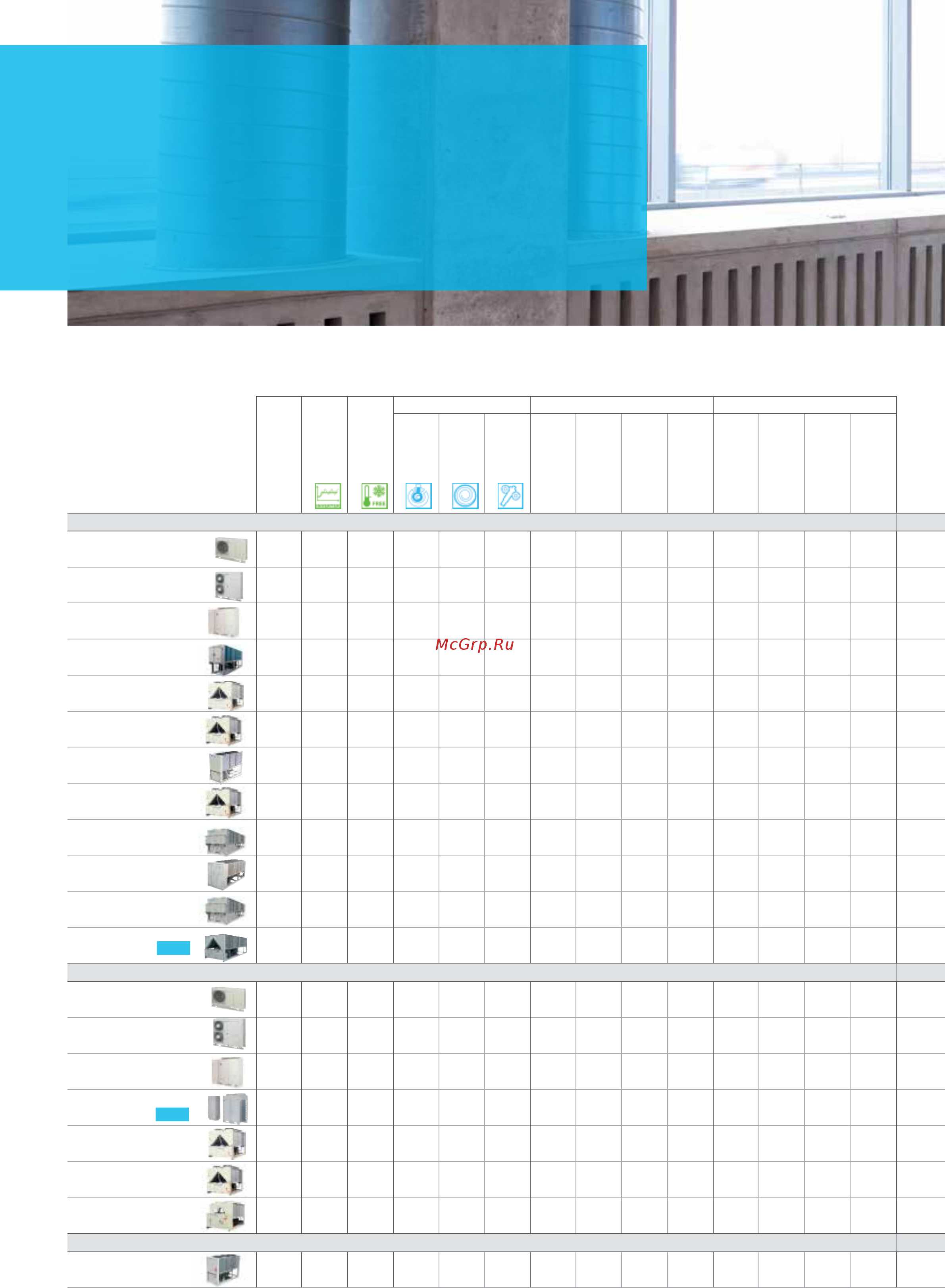 Daikin FWG08AATNMV1 [2/8] Холодильные машины с воздушным охлаждением и конденсаторные блоки