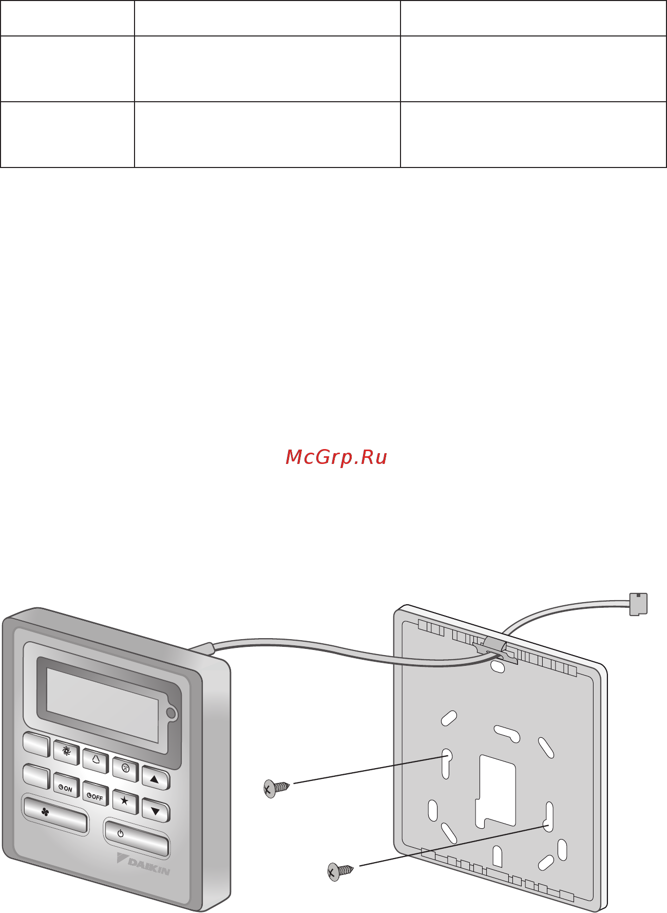 Daikin FWG08AATNMV1 [26/72] Hardware einstellung