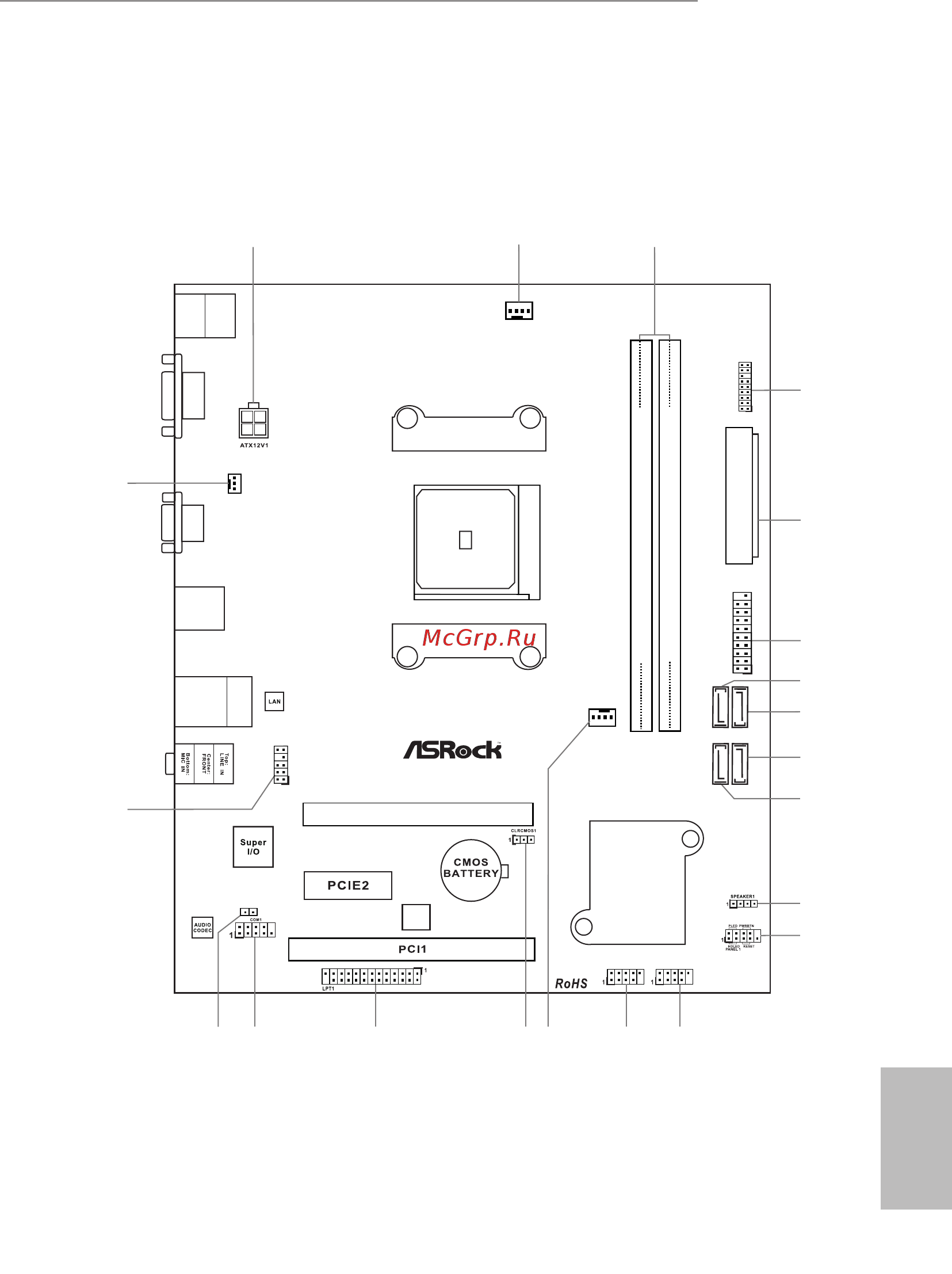 ASRock FM2A88M-DG3+ [2/20] Motherboard layout