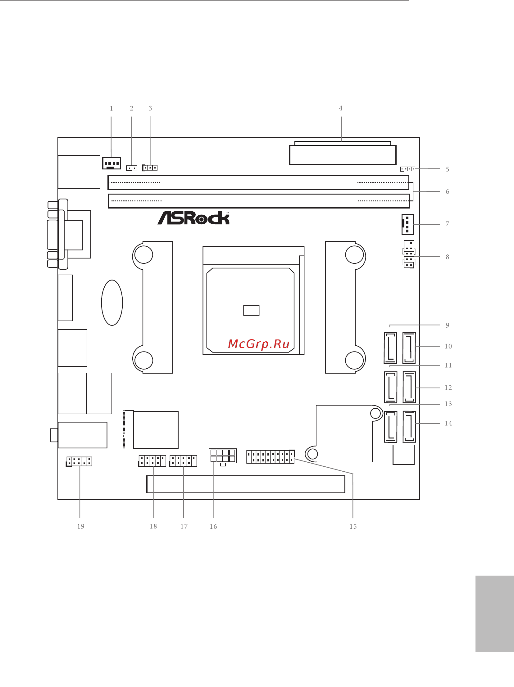 ASRock A88M-ITX/ac [3/141] Amd a88x bolton d4 chipset