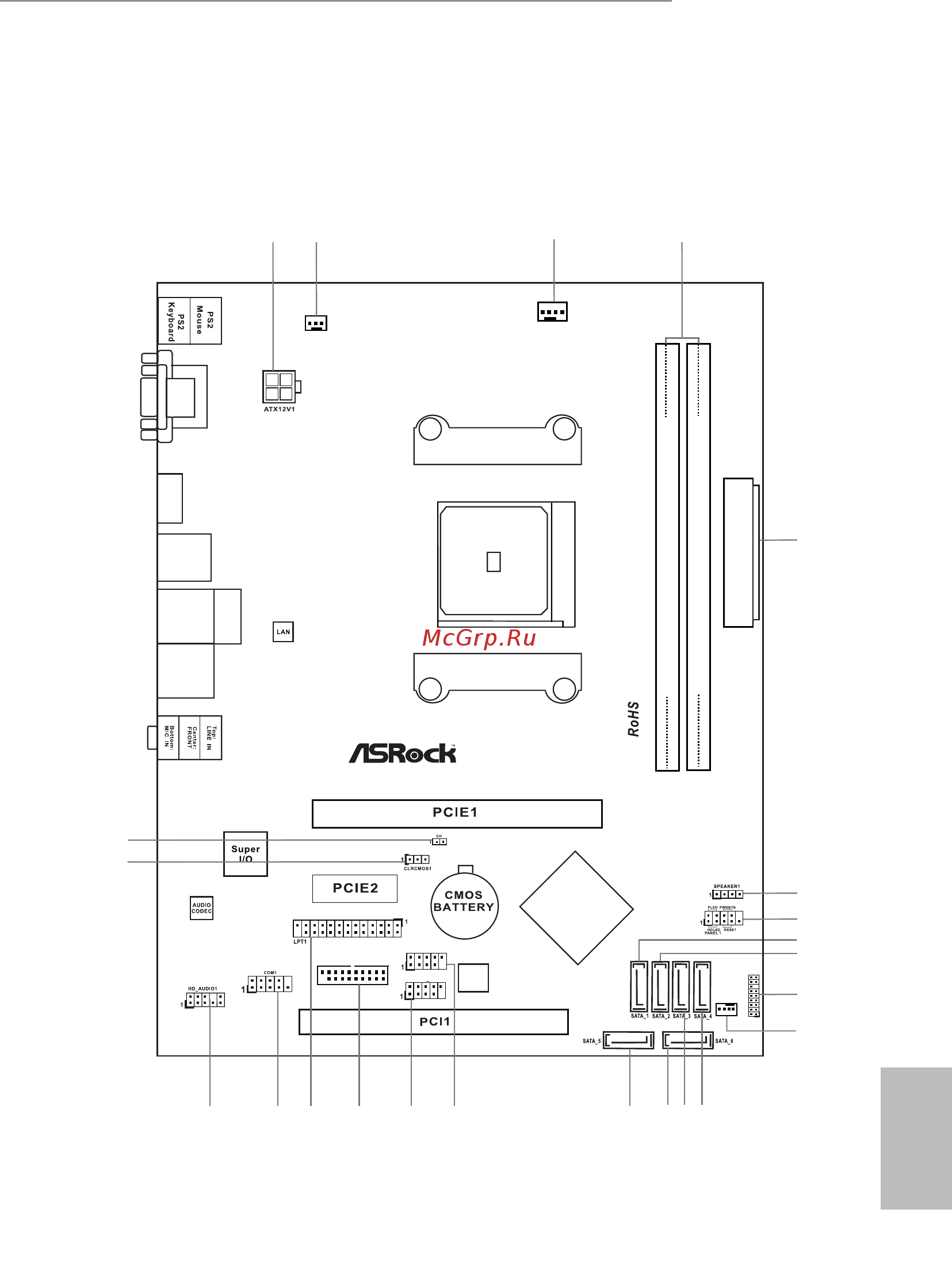ASRock FM2A78M-HD+ R2.0 [3/144] Motherboard layout