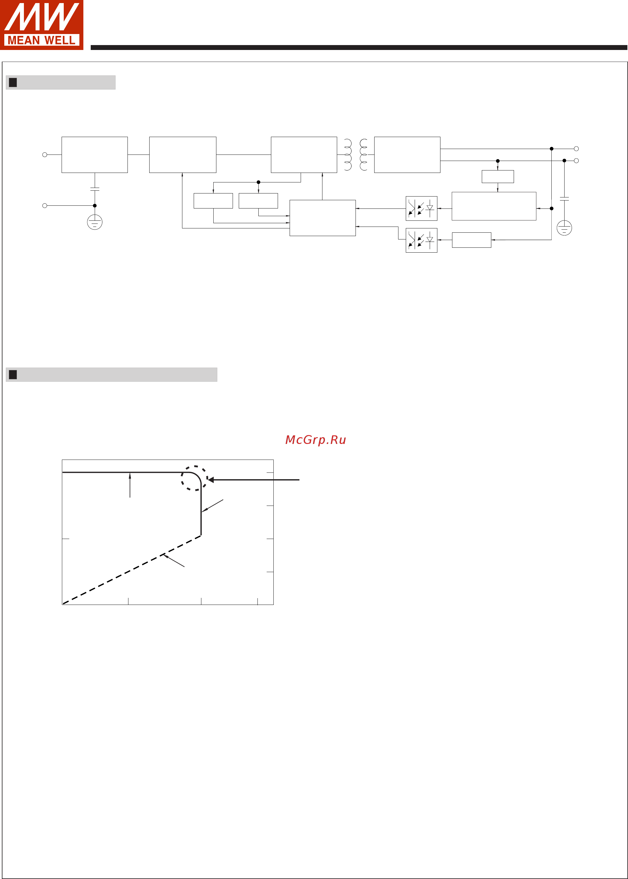 MEAN WELL HBG-200-48A [3/9] Hbg 20