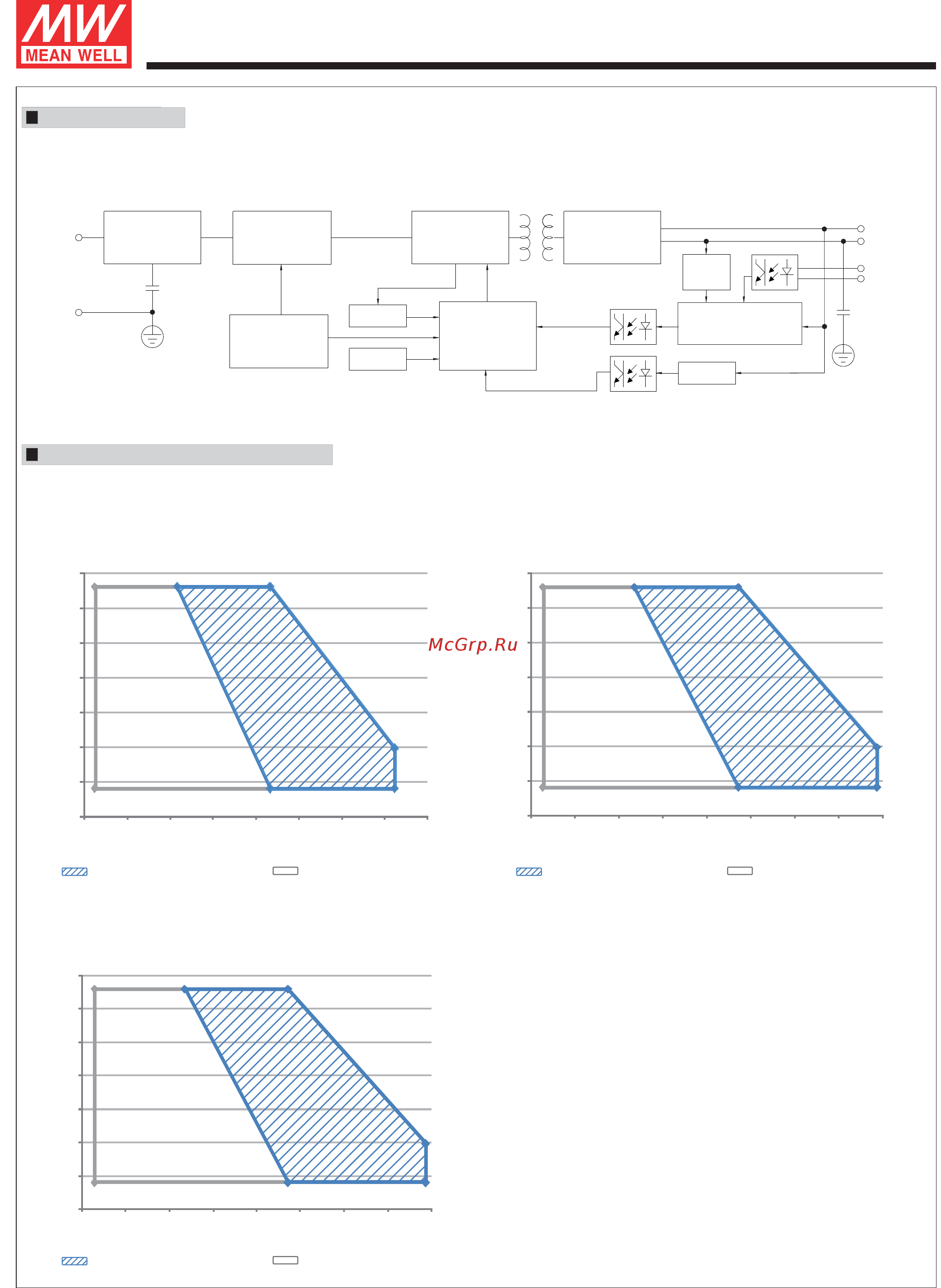 MEAN WELL HBGC-300-M-AB [3/7] Hbgc 30