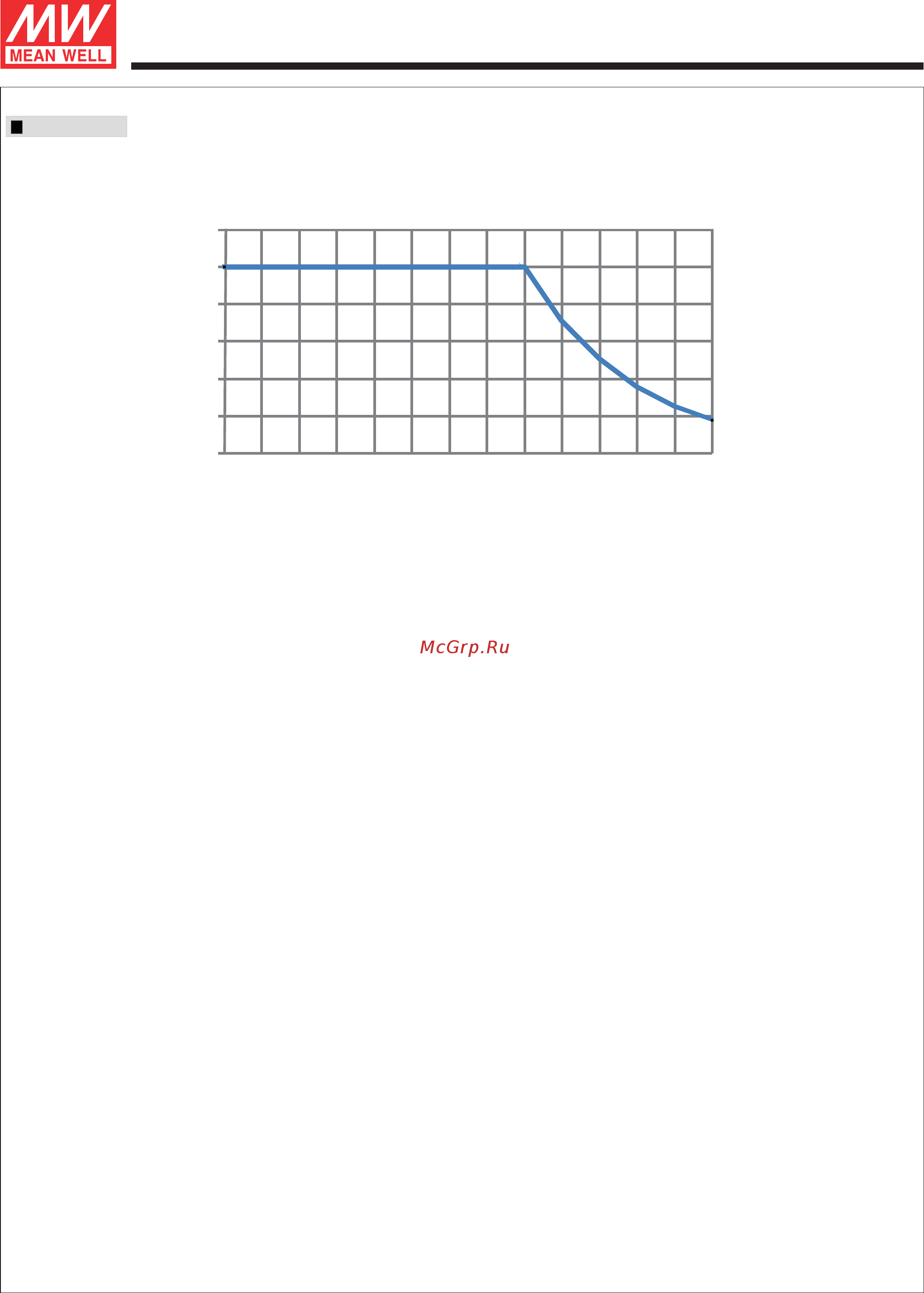 MEAN WELL HBGC-300-M-AB [6/7] Hbgc 30
