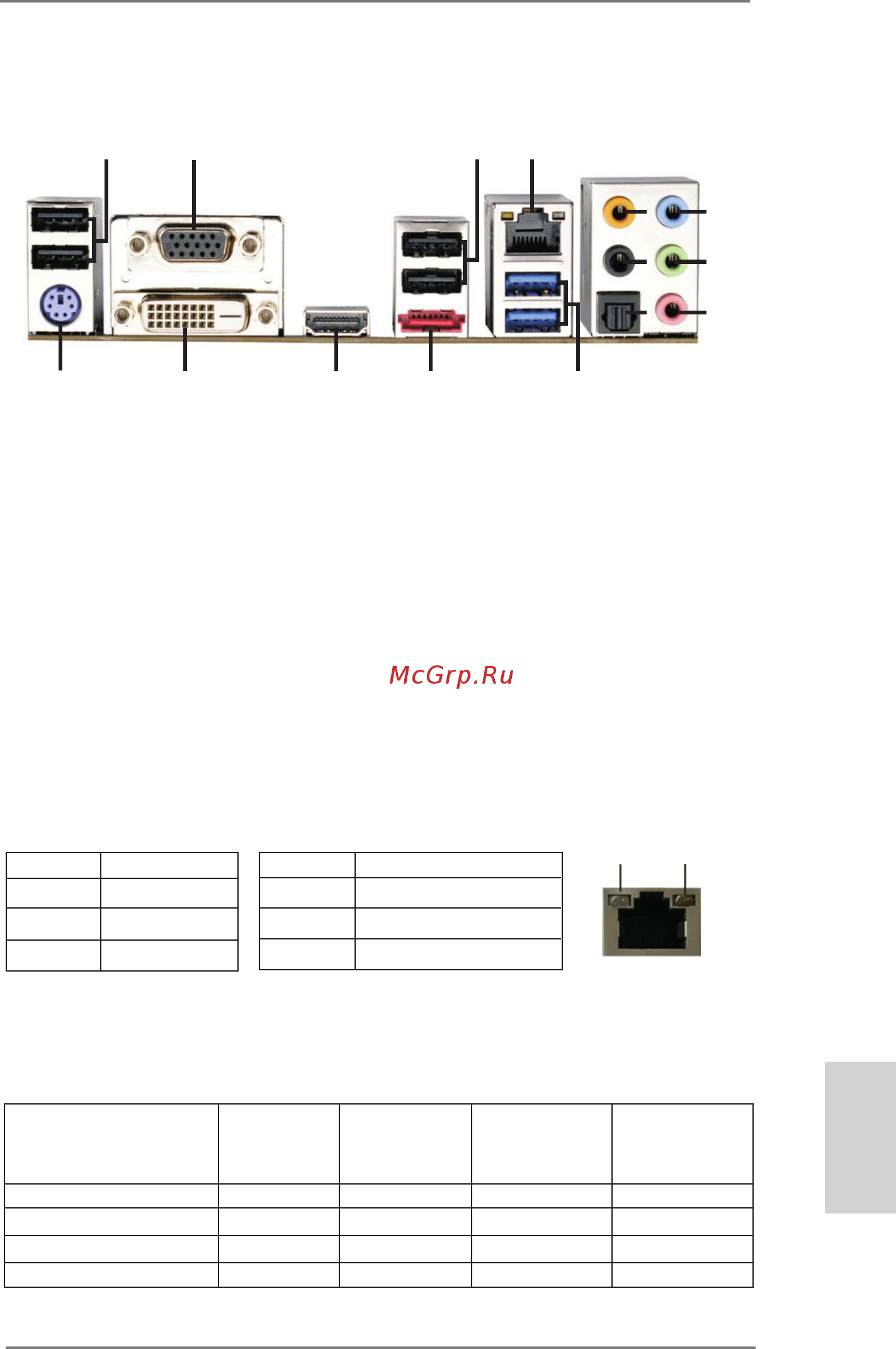 ASRock FM2A85X-ITX [3/154] I o panel
