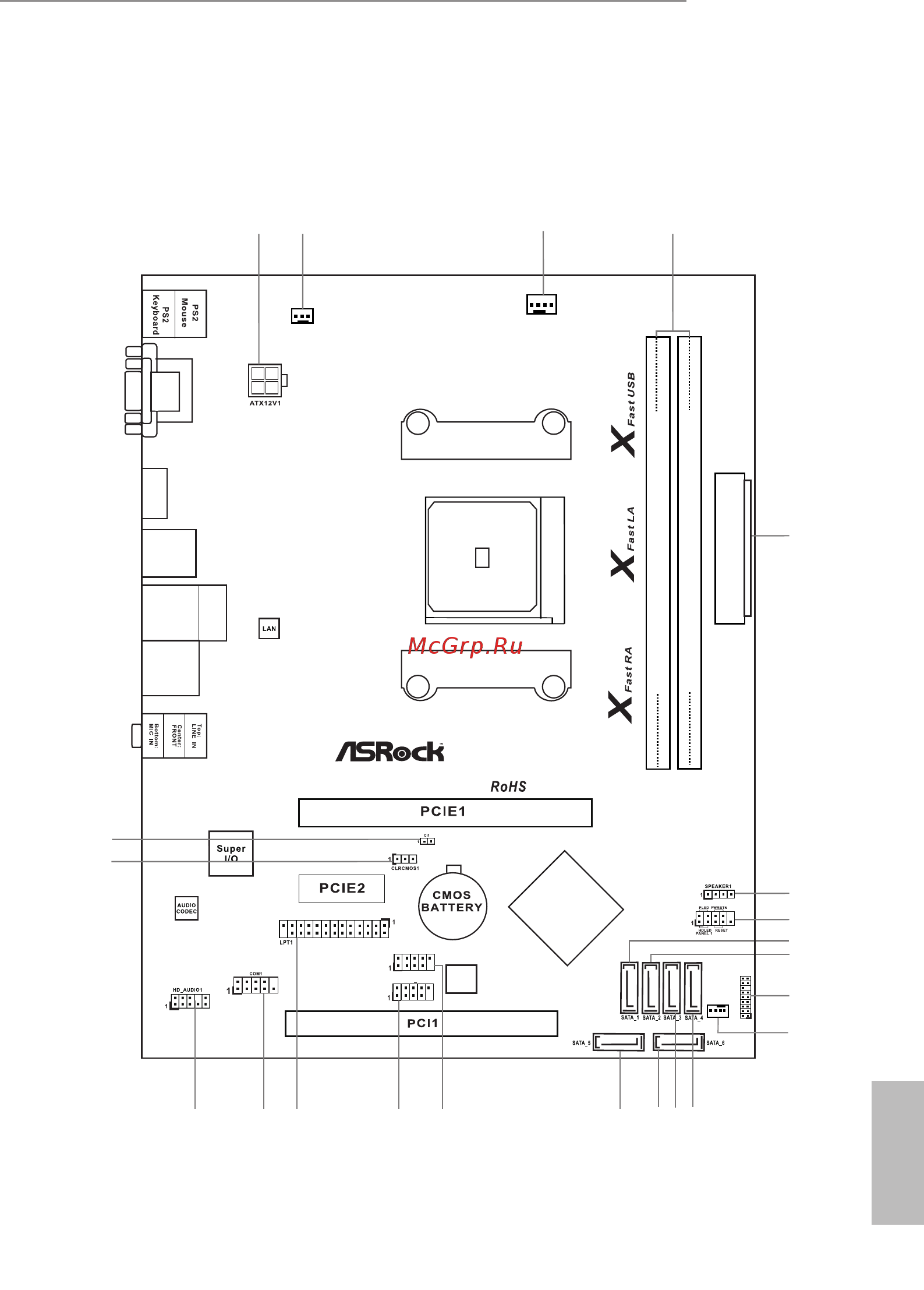 ASRock FM2A55M-HD+ [3/143] English