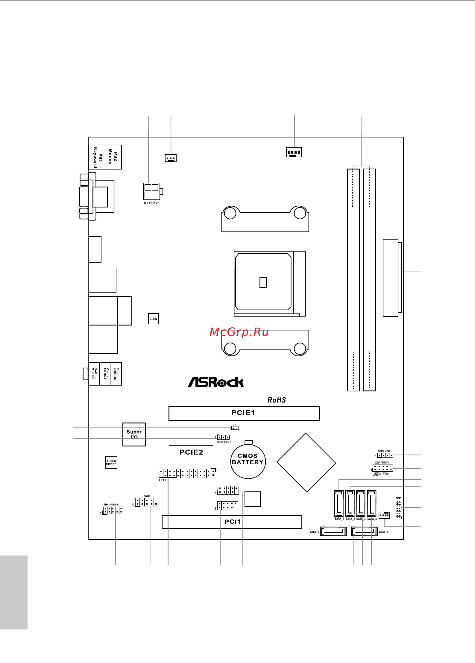 ASRock FM2A58M-HD+ [15/63] Motherboard layout