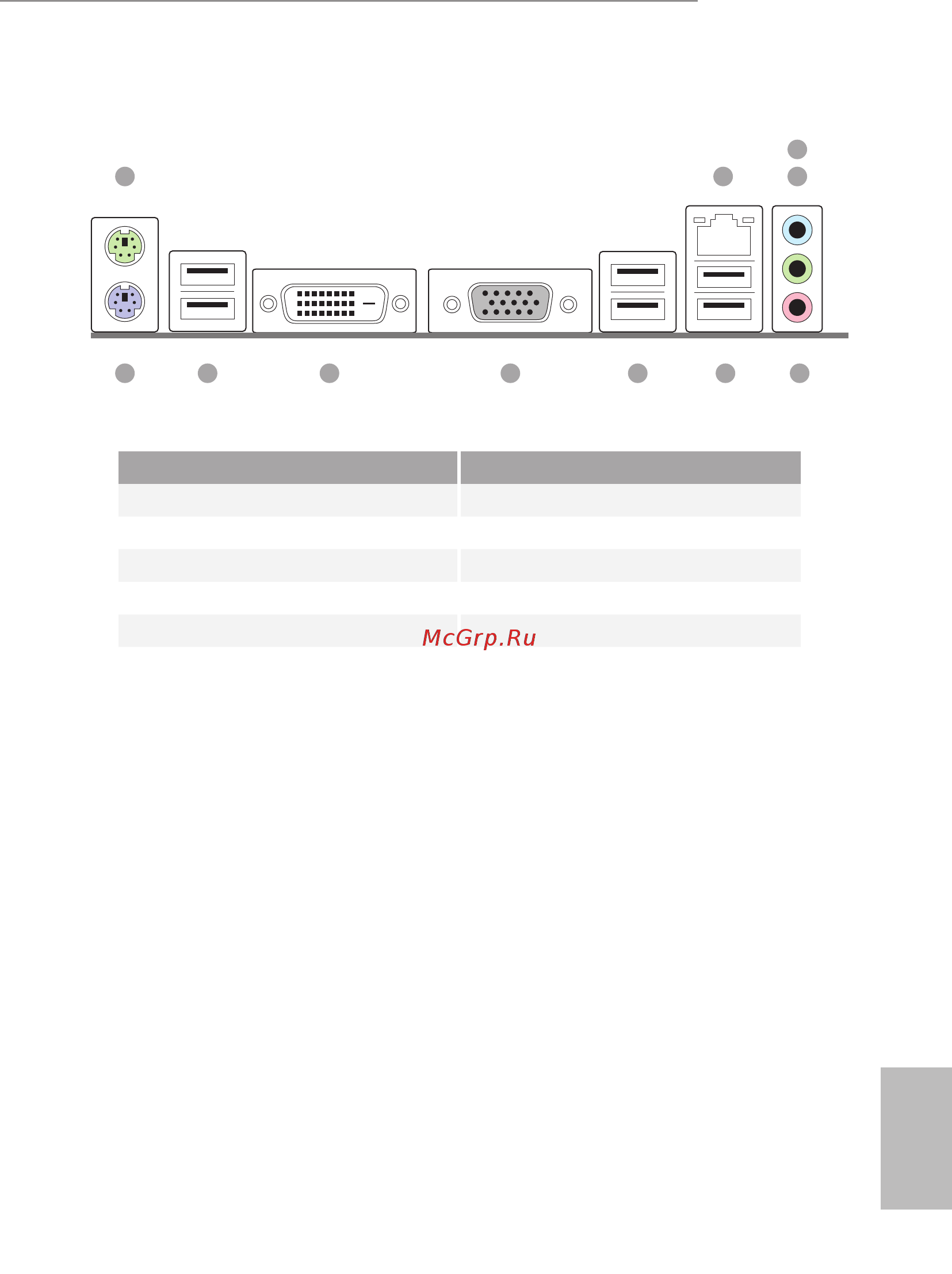 ASRock FM2A58+ BTC [4/146] I o panel