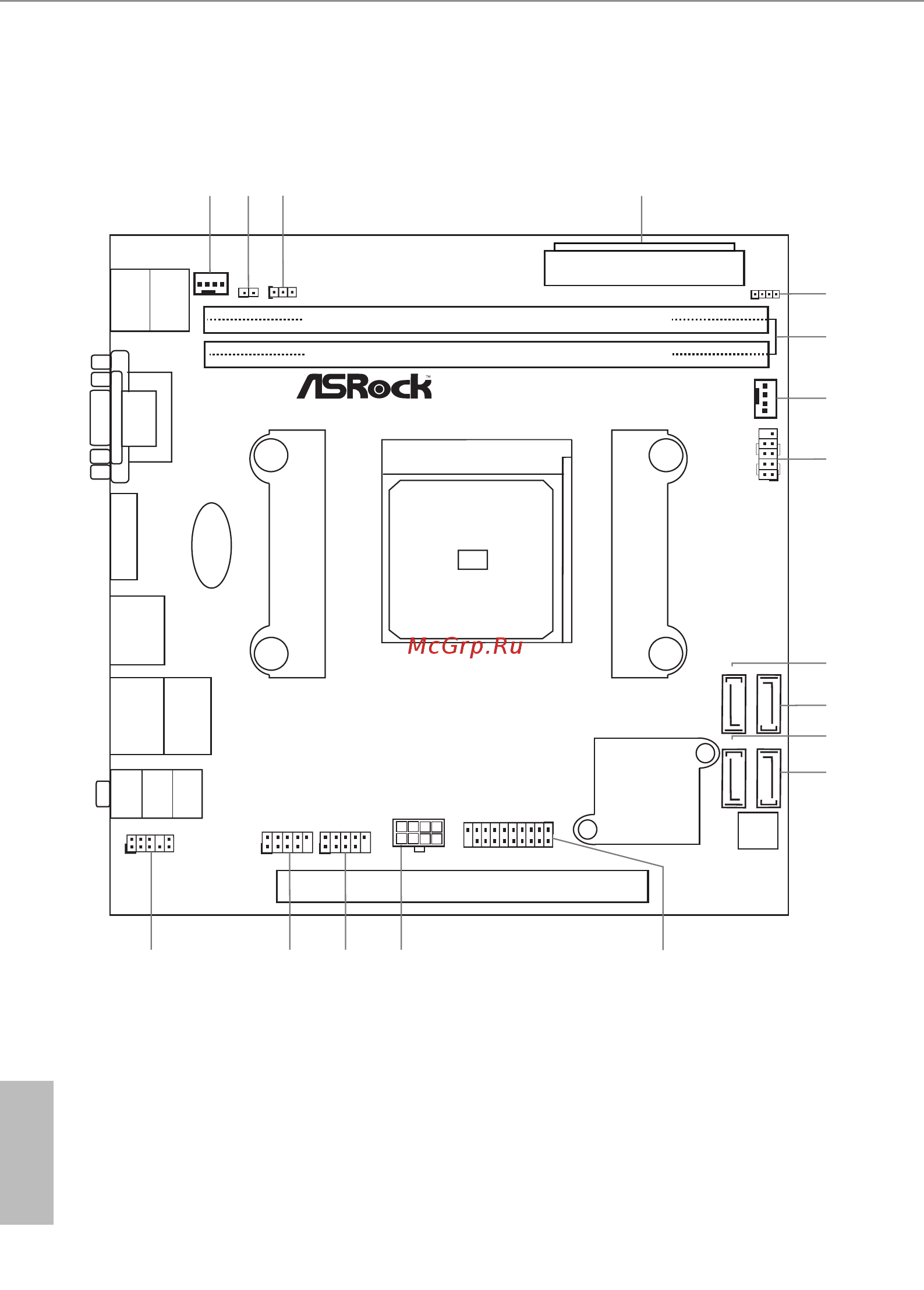 ASRock A68M-ITX [11/55] Motherboard layout