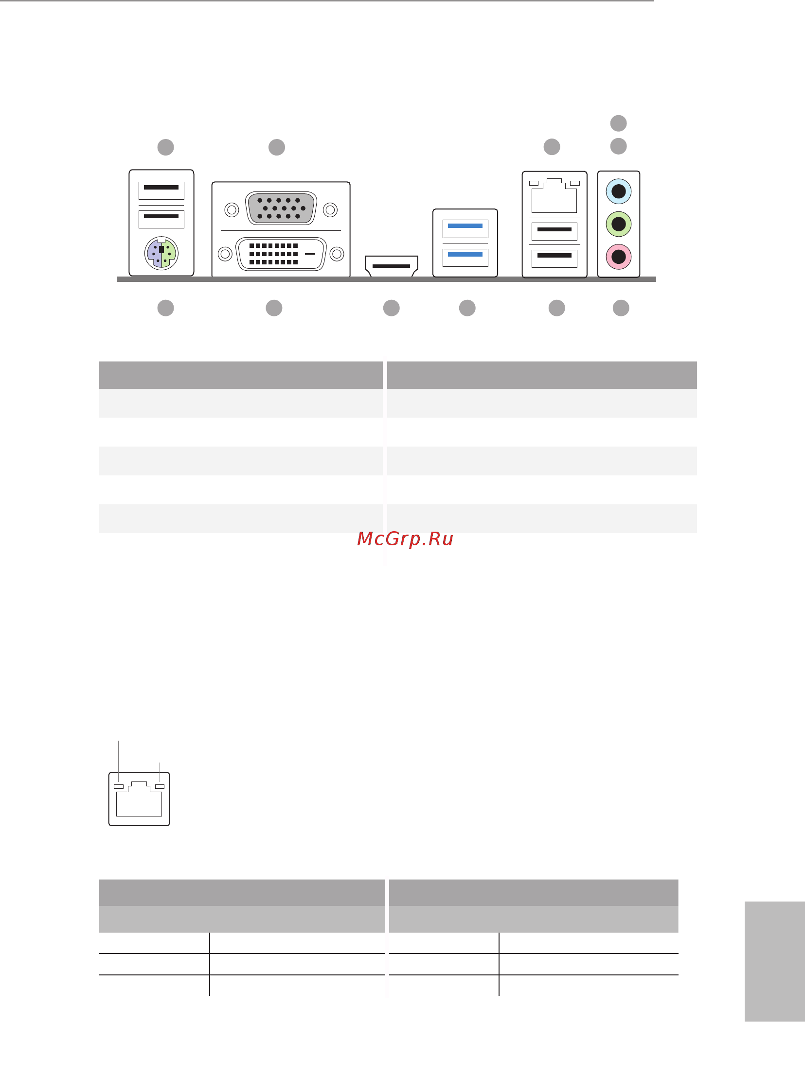 ASRock A68M-ITX [5/139] I o panel