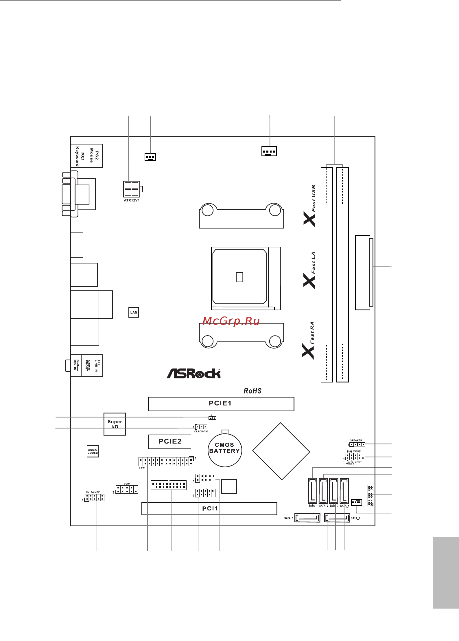 ASRock FM2A75M-HD+ [3/160] Motherboard layout