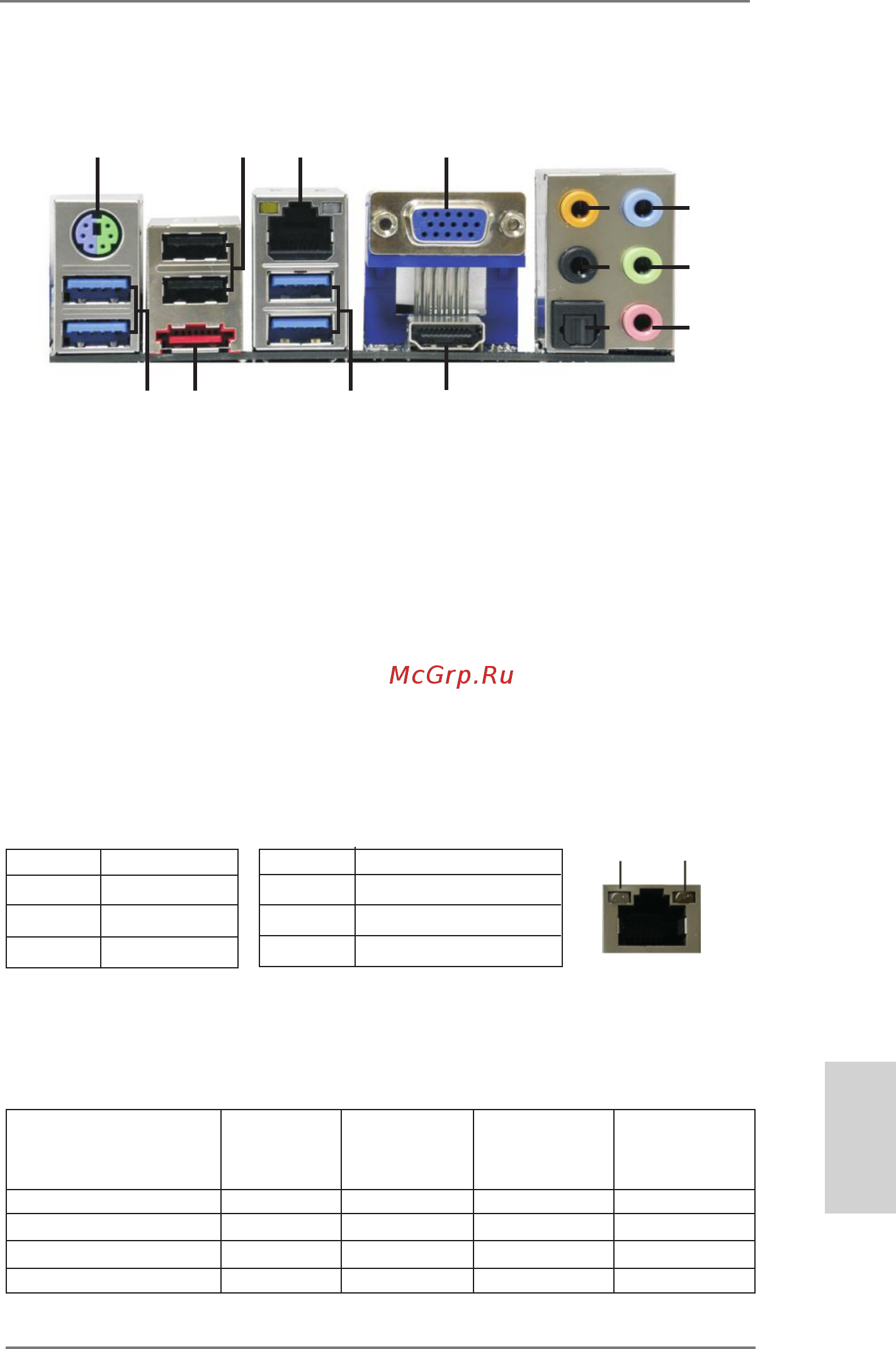 ASRock A75M-ITX [3/157] I o panel