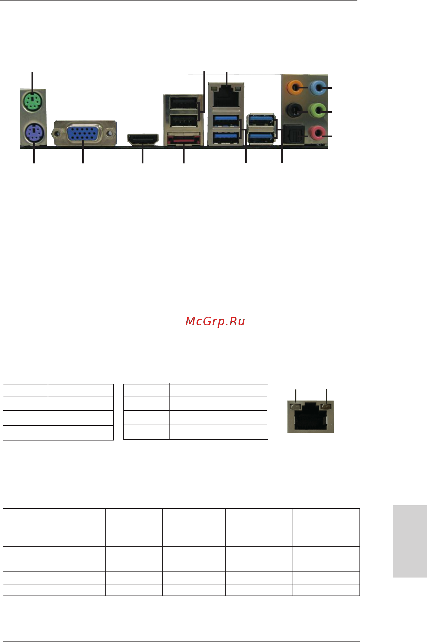ASRock A75M [3/234] I o panel