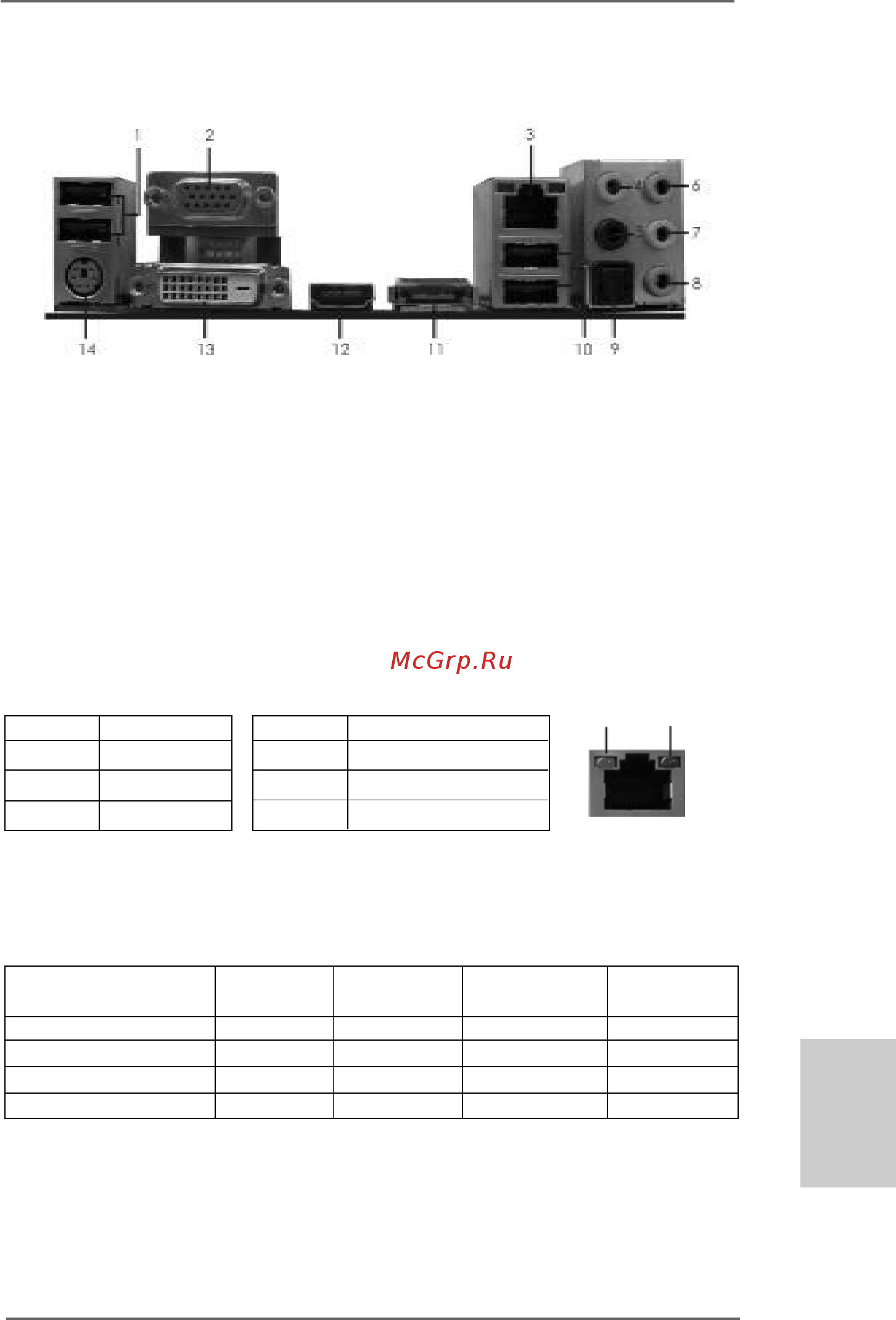 ASRock 939A790GMH [3/129] I o p i o p i o p i o p i o panel anel anel anel anel
