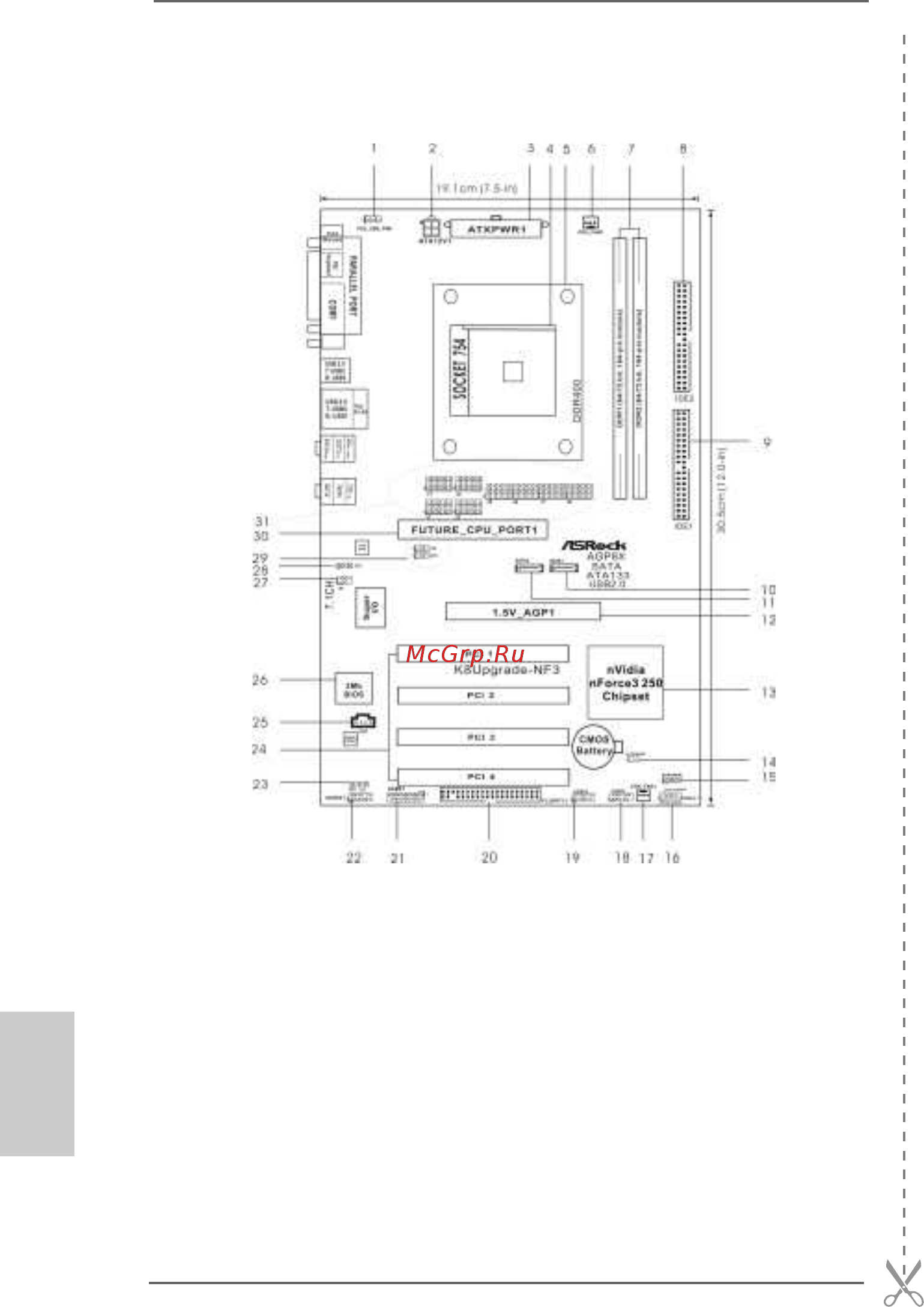 ASRock K8Upgrade-NF3 [2/96] Motherboard l motherboard l motherboard l motherboard l motherboard layout ayout ayout ayout ayout