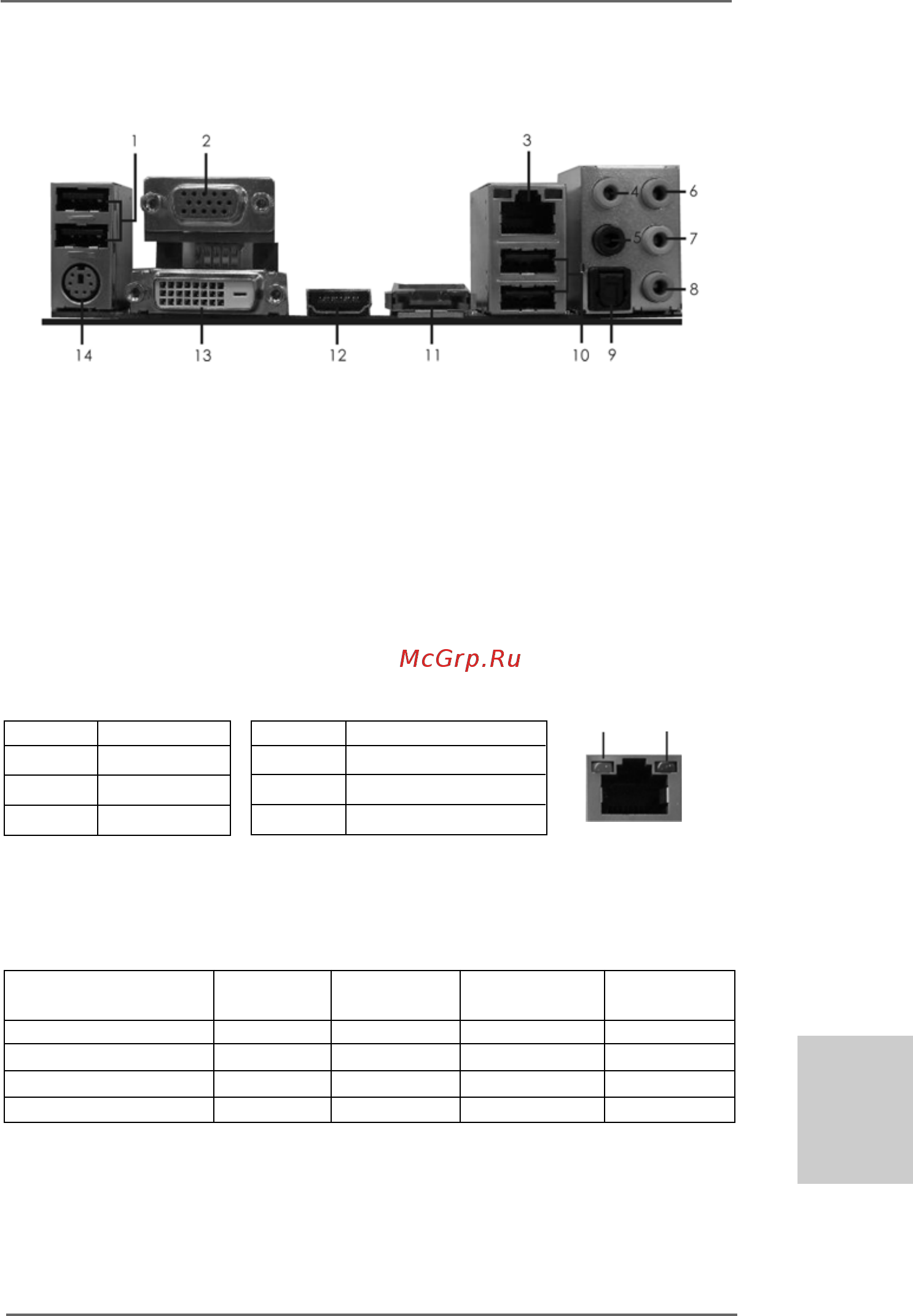 ASRock 939A785GMH [3/129] I o p i o p i o p i o p i o panel anel anel anel anel