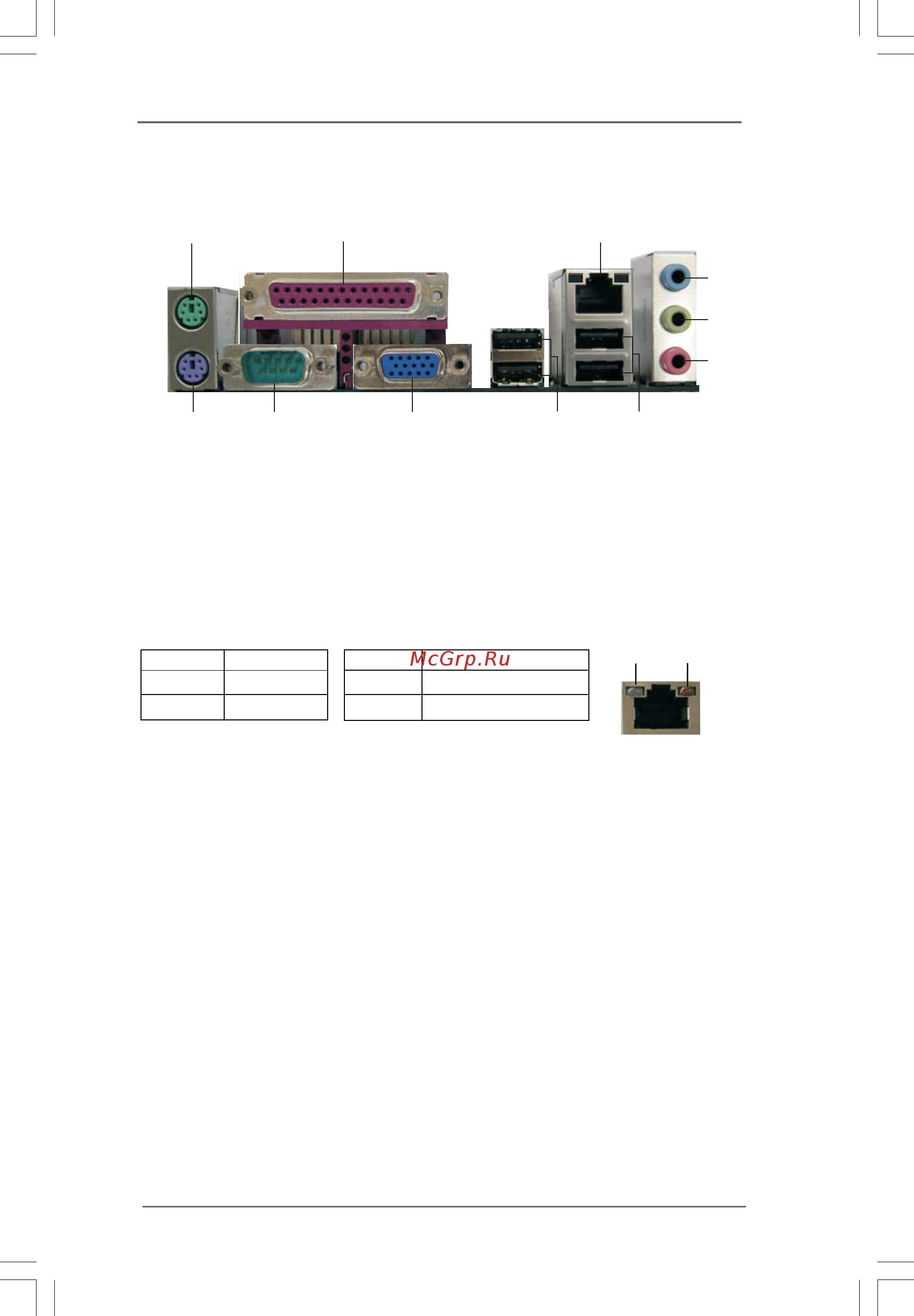 ASRock K7S41GX2 [11/40] I o panel 1 i o panel 1 i o panel 1 i o panel 1 i o panel