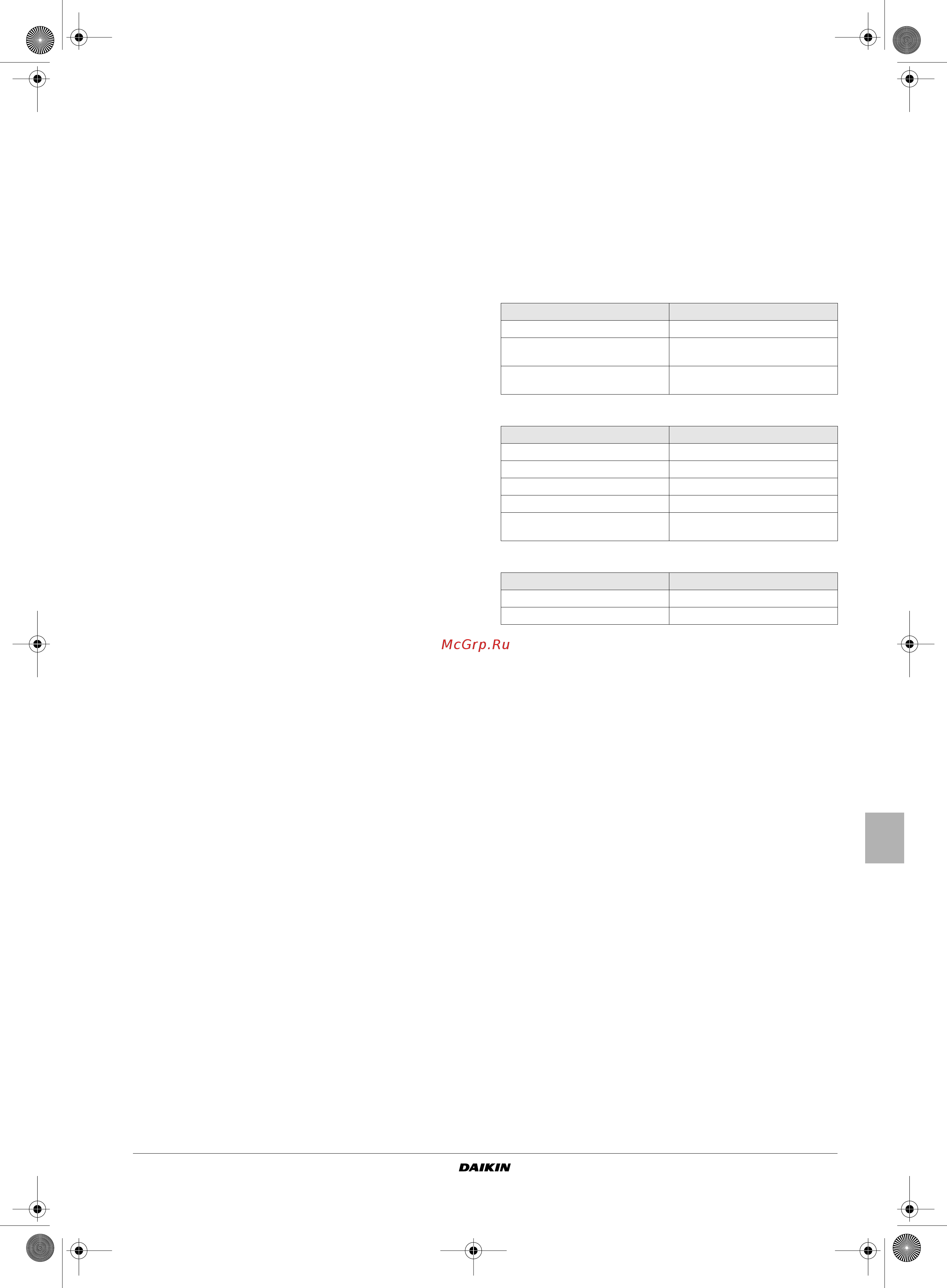 Daikin FWM04CATN [15/32] Onderhoud