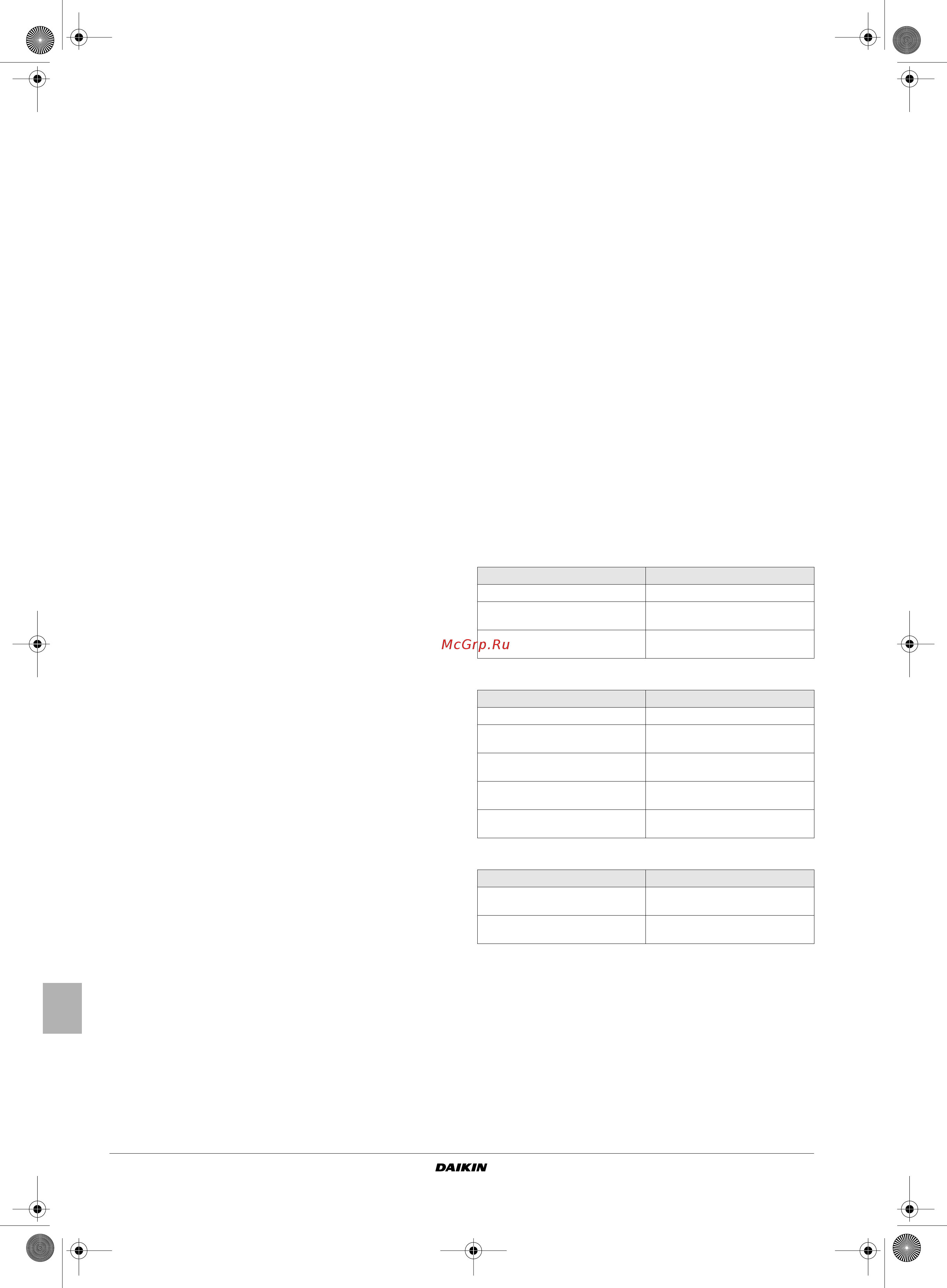 Daikin FWM04CATN [24/32] Avtipetwnian провлпратшу