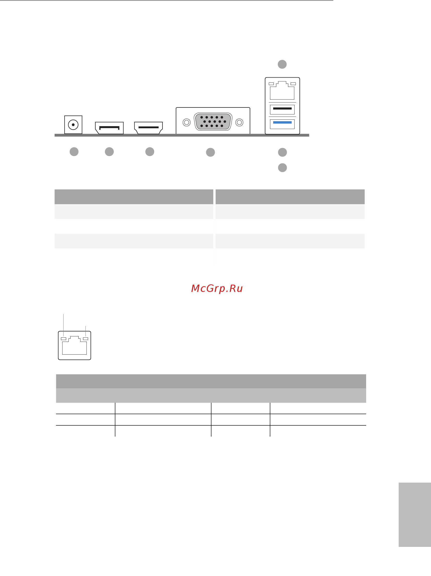 ASRock DeskMini X300 Series [7/136] Rear panel