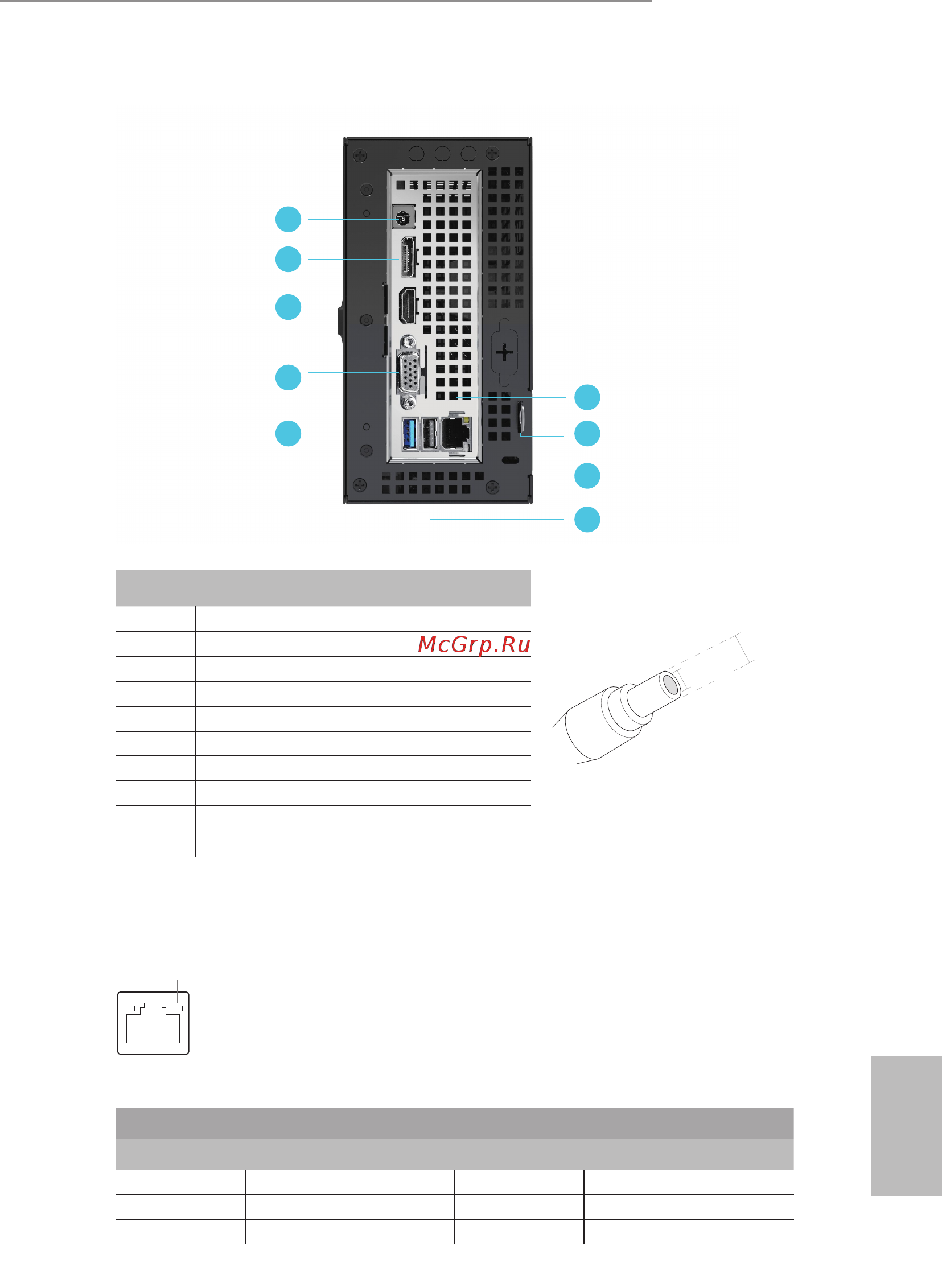 ASRock DeskMini 310 Series [10/63] Rear view