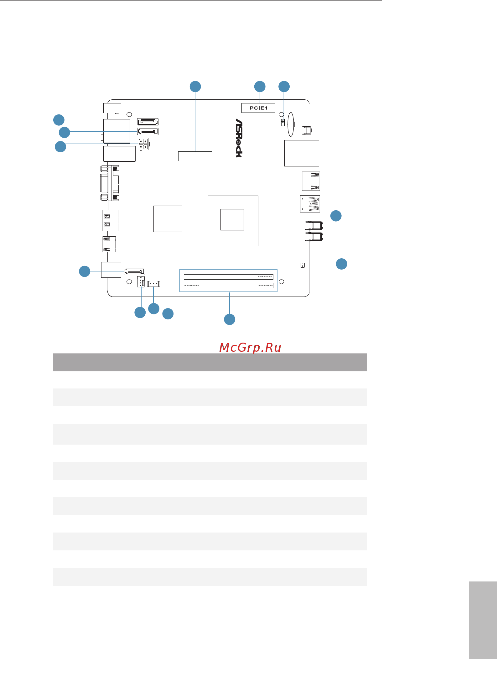 ASRock Vision HT Series [12/63] System motherboard components