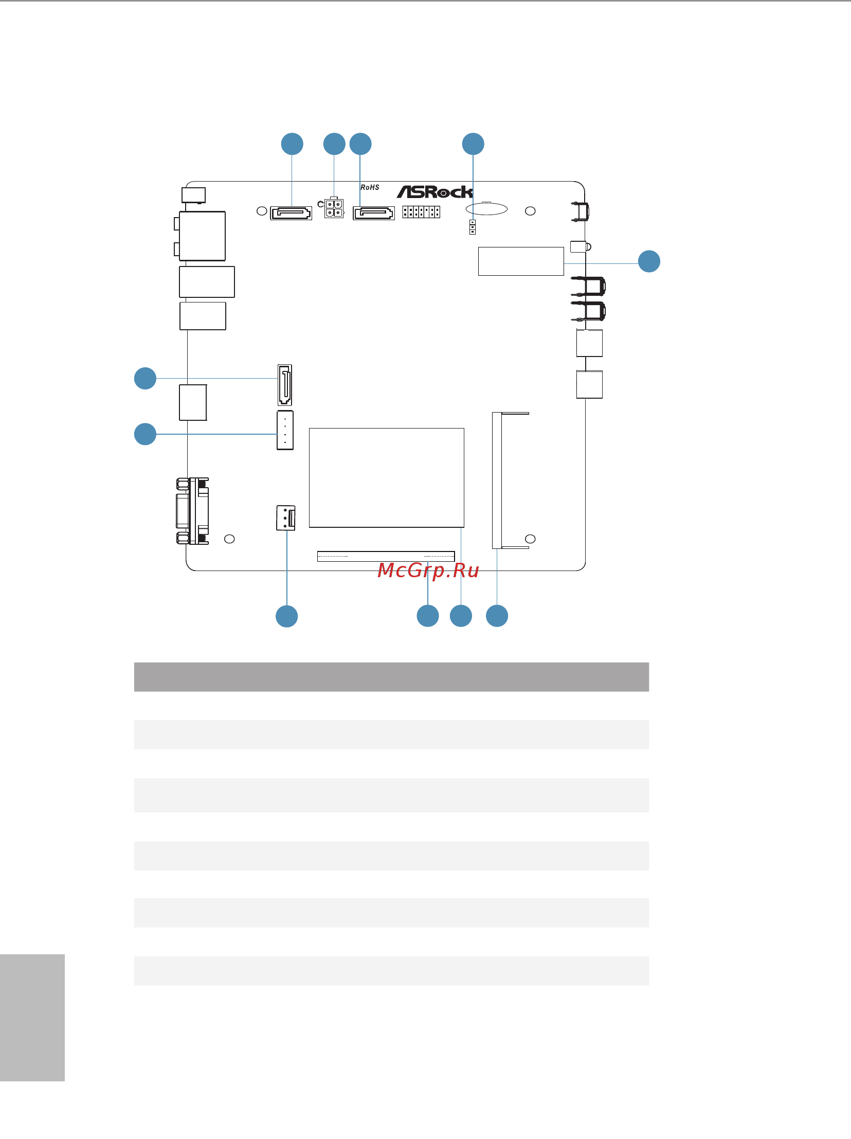 ASRock Mini Series (Bay Trail-D) [11/70] Motherboard layout