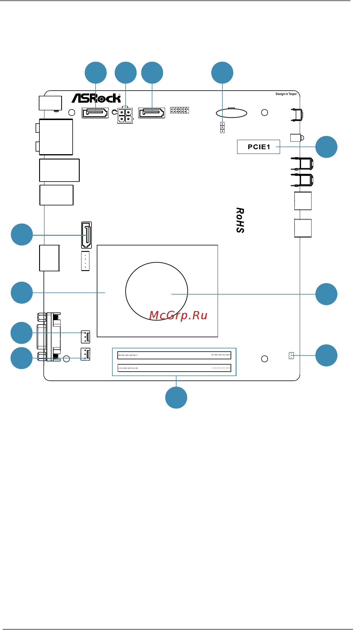 ASRock Mini Series [11/64] Motherboard layout