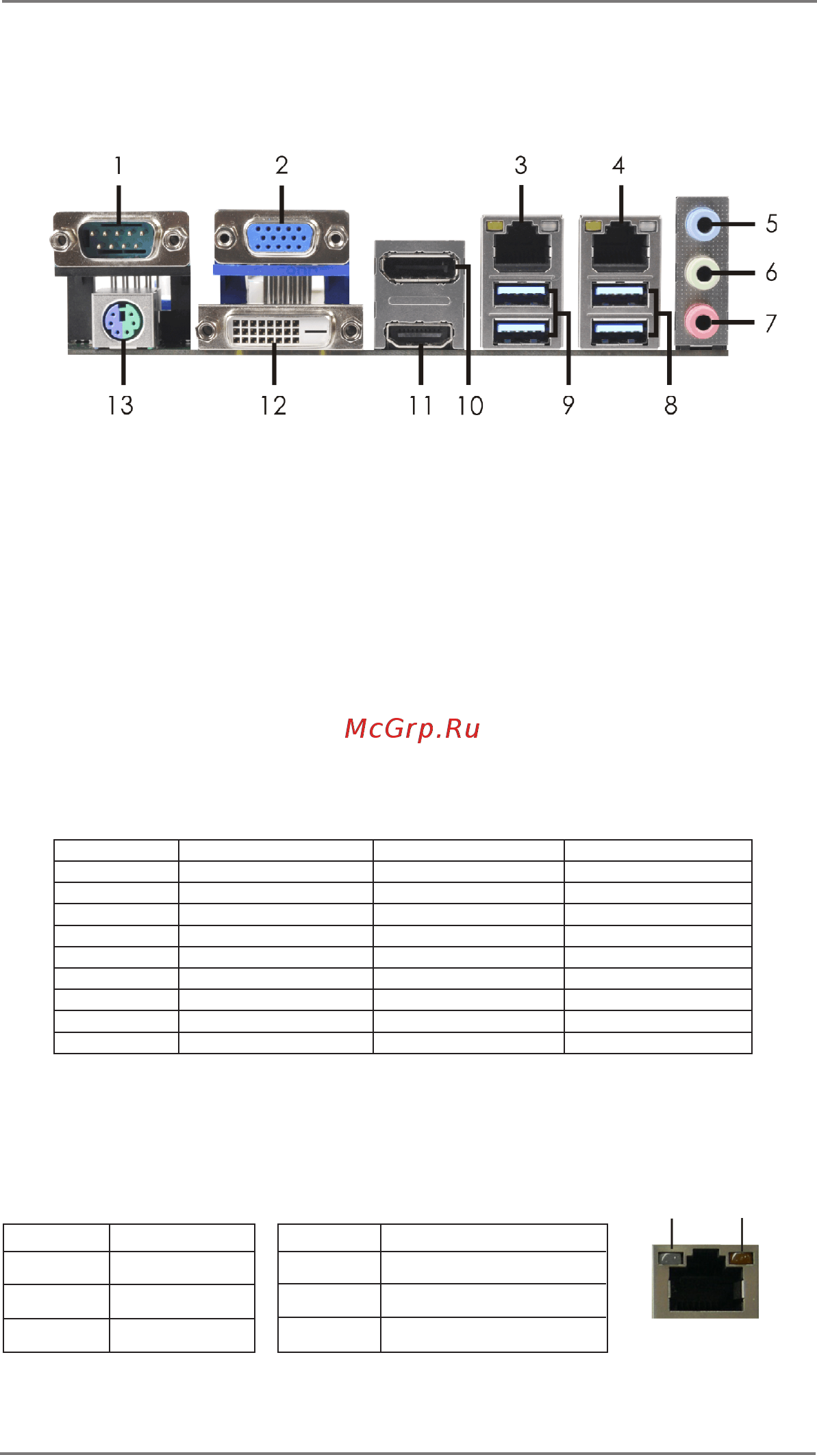 ASRock IMB-1312 [10/42] I o panel