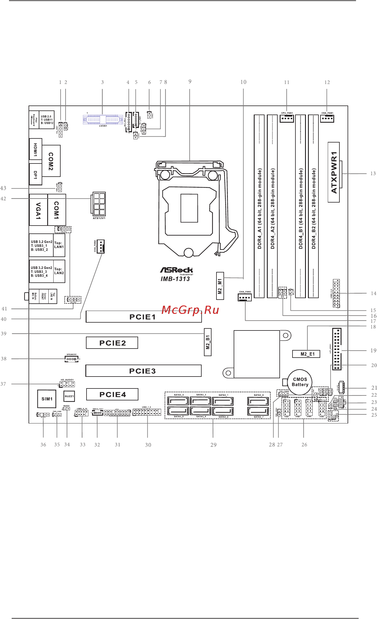 ASRock IMB-1313 [9/46] Motherboard layout