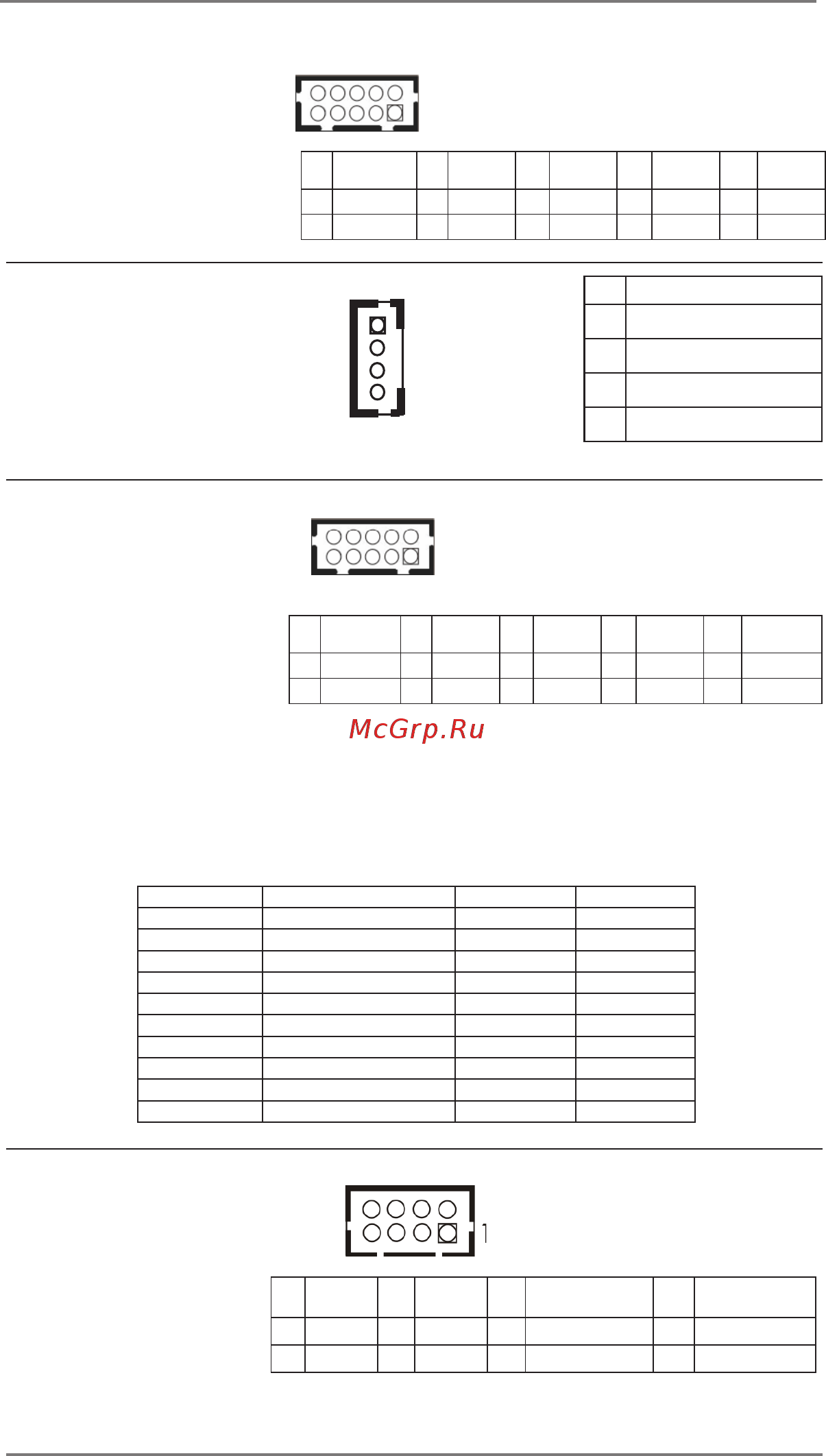 ASRock IMB-1001D [19/35] Pin signal name pin signal name pin signal name pin signal name