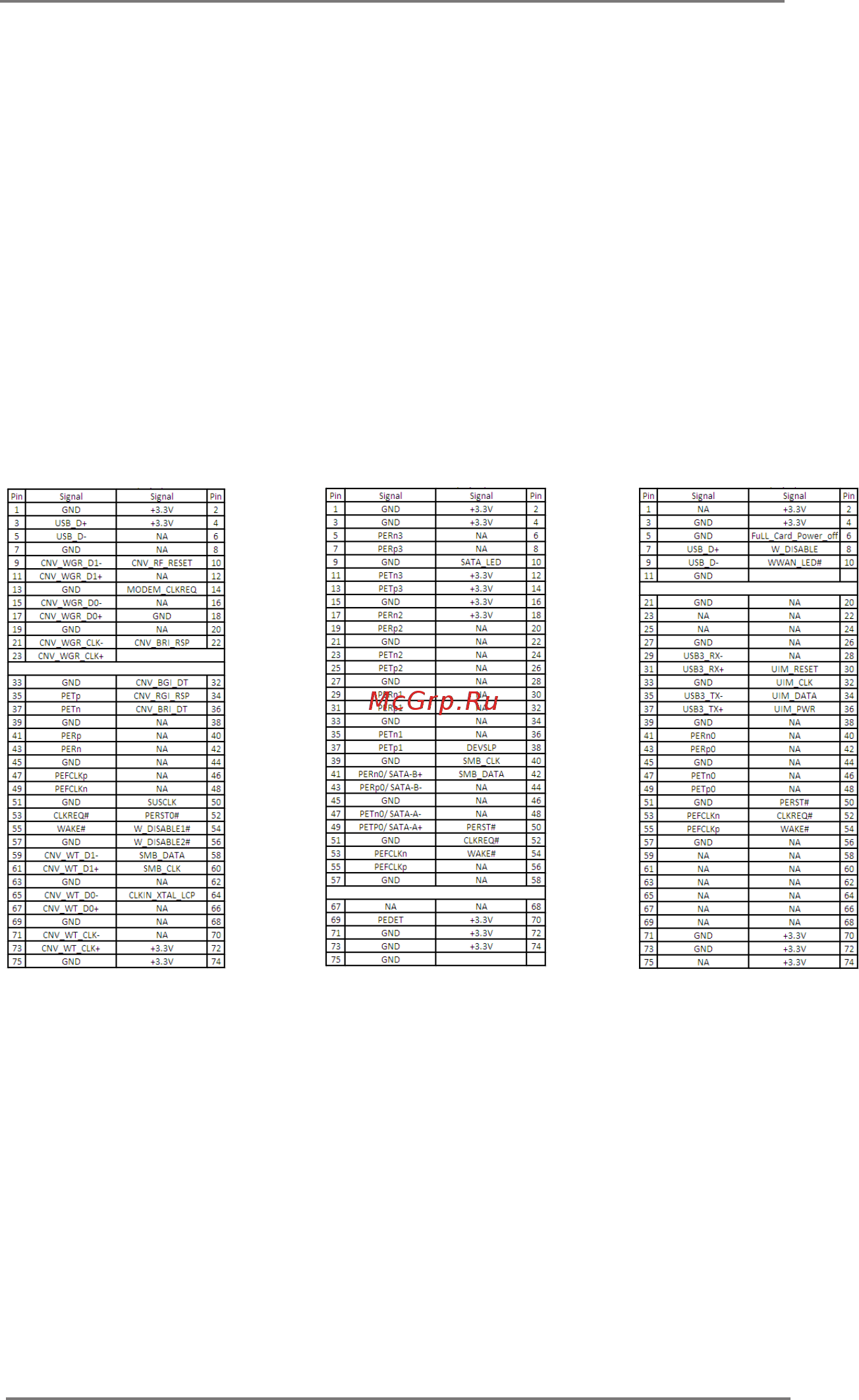 ASRock IMB-1216M [13/42] Expansion slots sim and m sockets