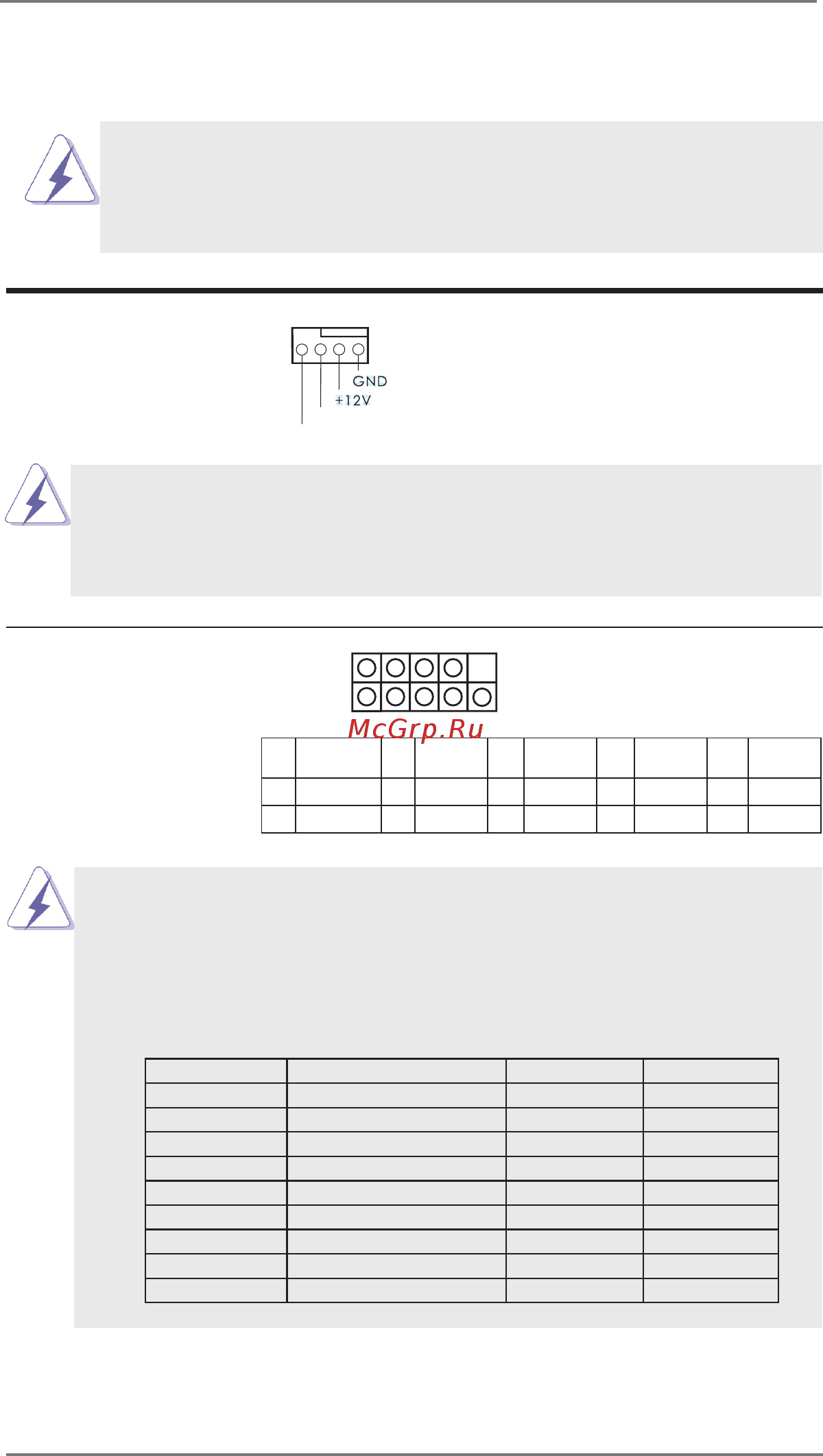 ASRock IMB-1216M [17/42] Onboard headers and connectors