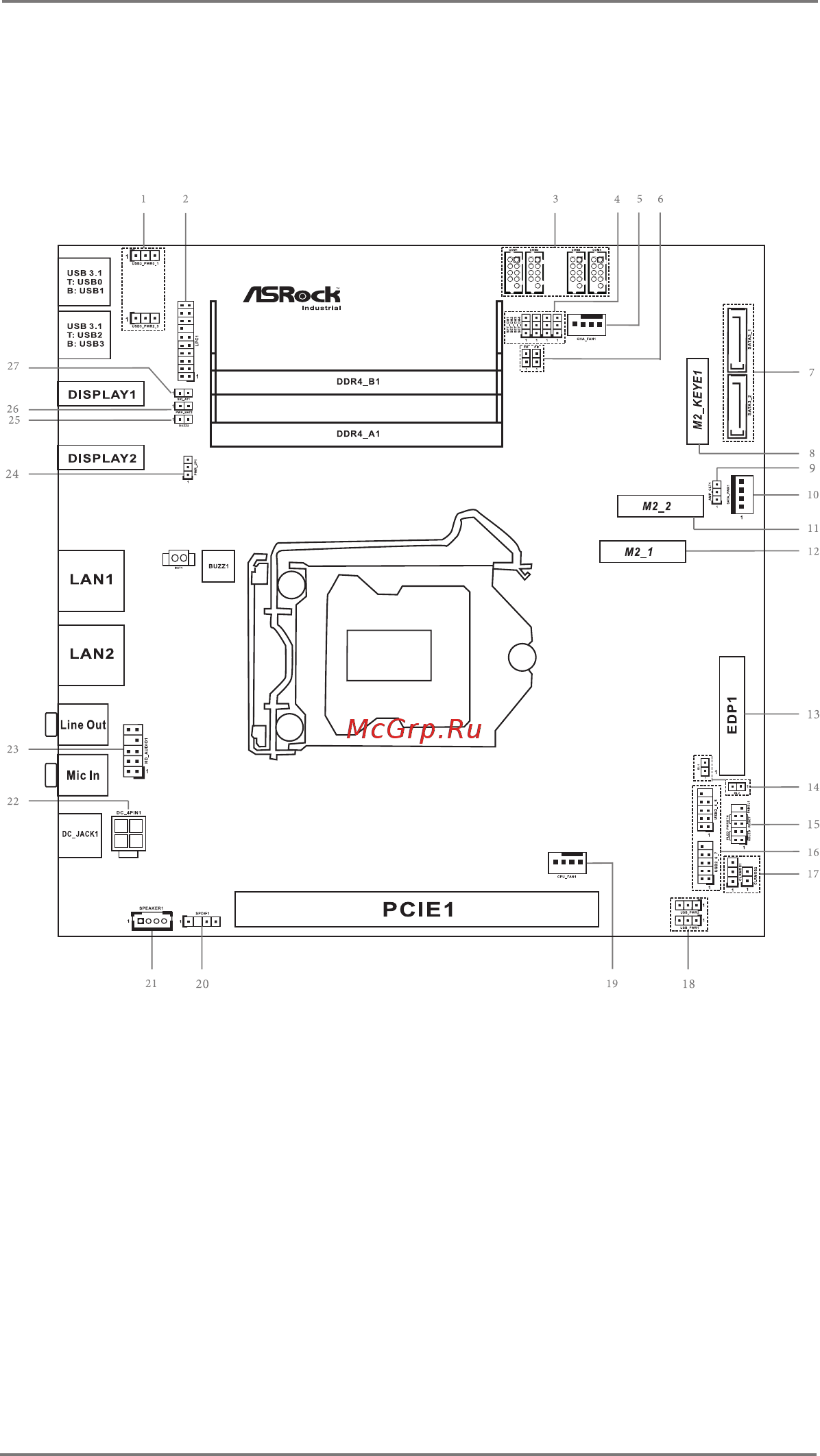 ASRock IMB-1214 [8/38] Motherboard layout