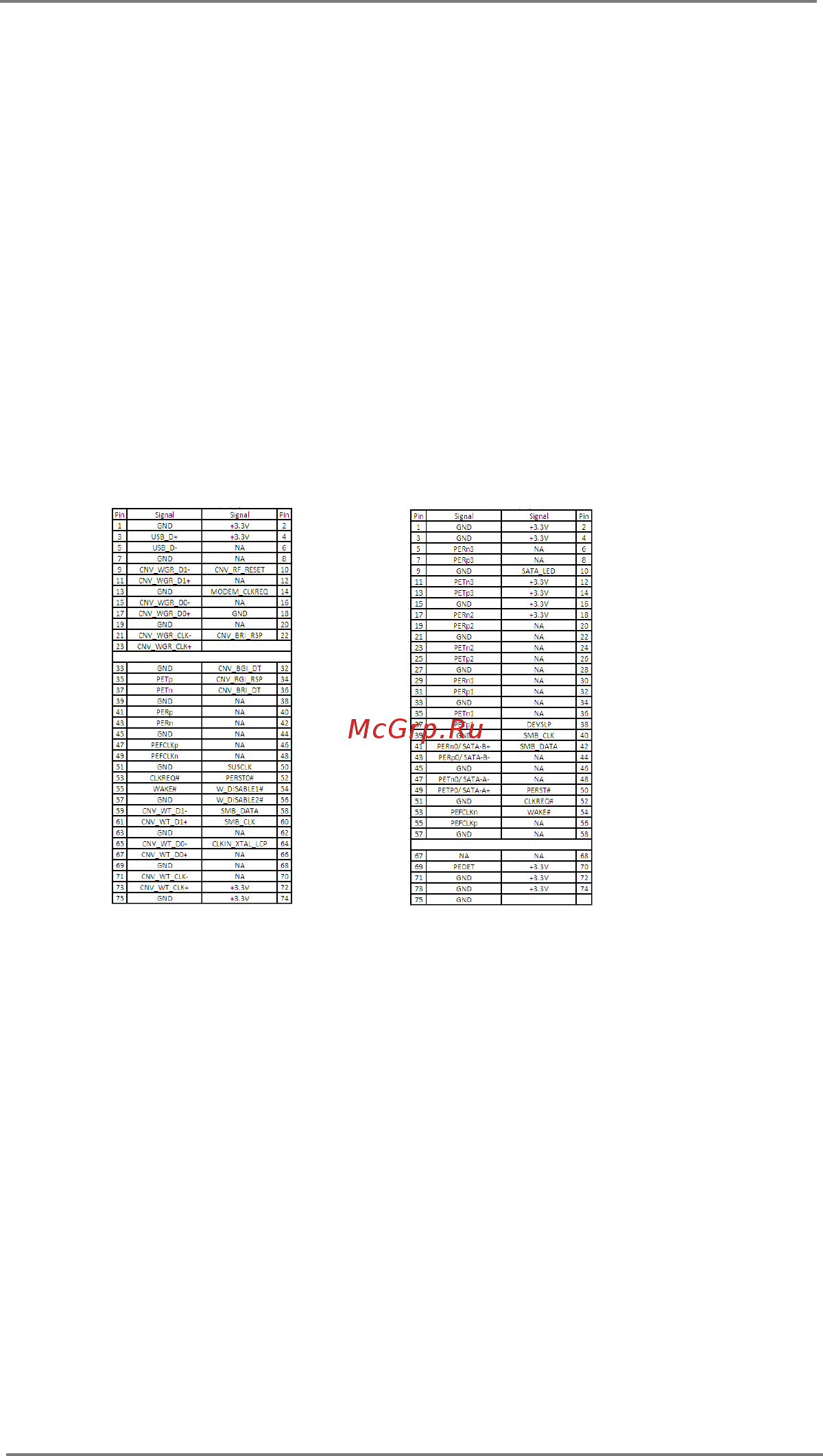 ASRock IMB-1213 [13/42] Expansion slots