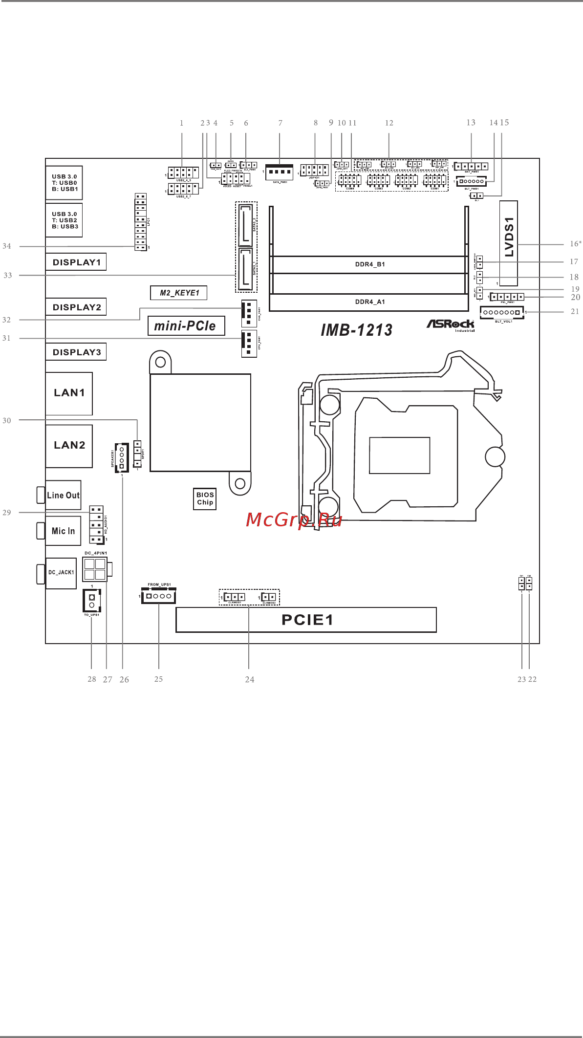 ASRock IMB-1213 [8/42] Motherboard layout