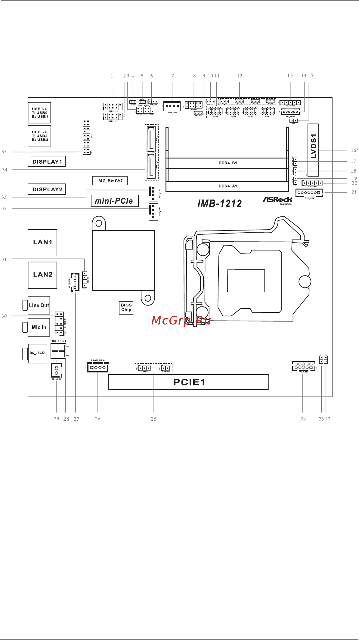 ASRock IMB-1212 [8/40] Motherboard layout