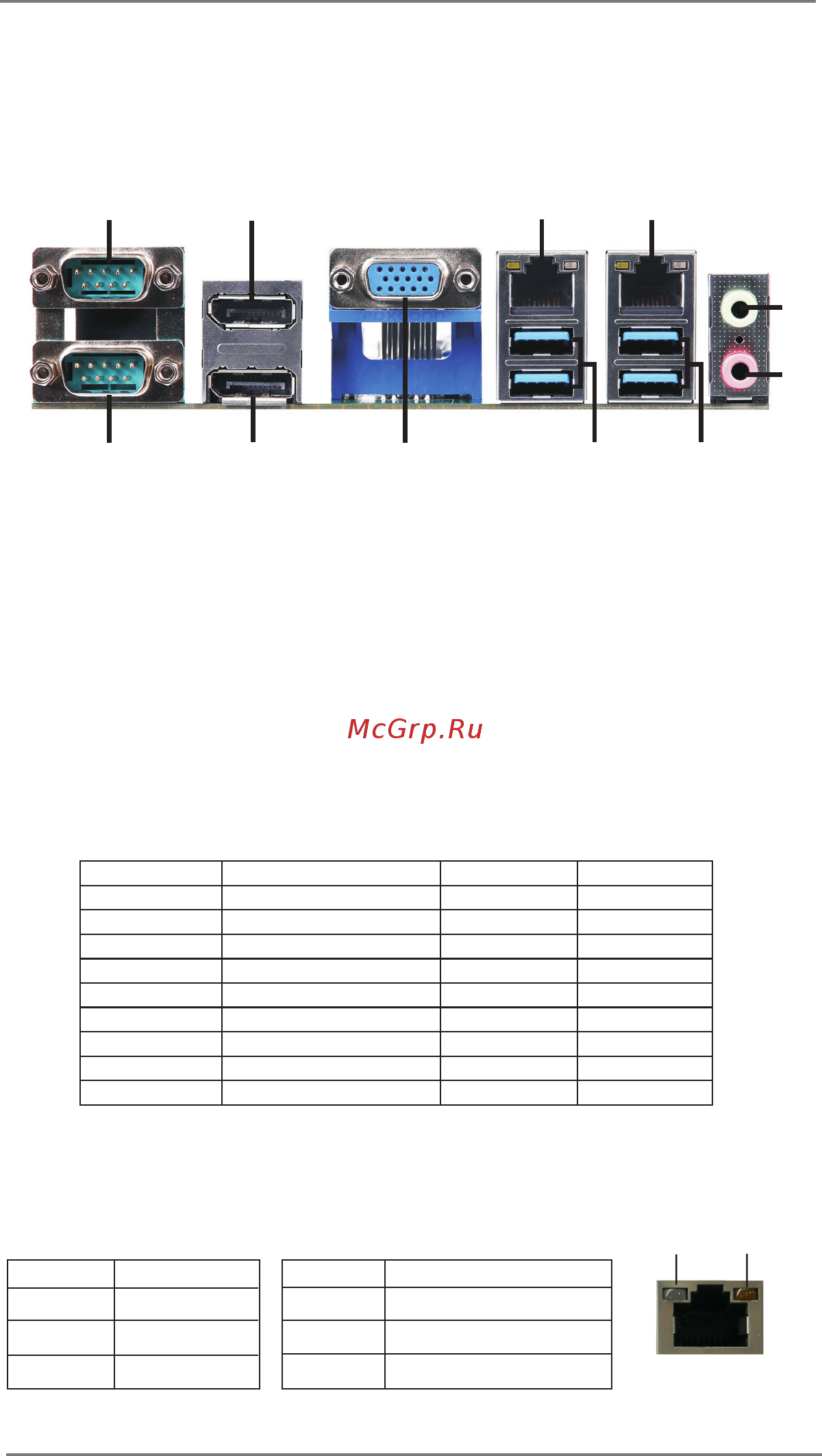 ASRock IMB-1211-D [17/52] Imb 1211 l