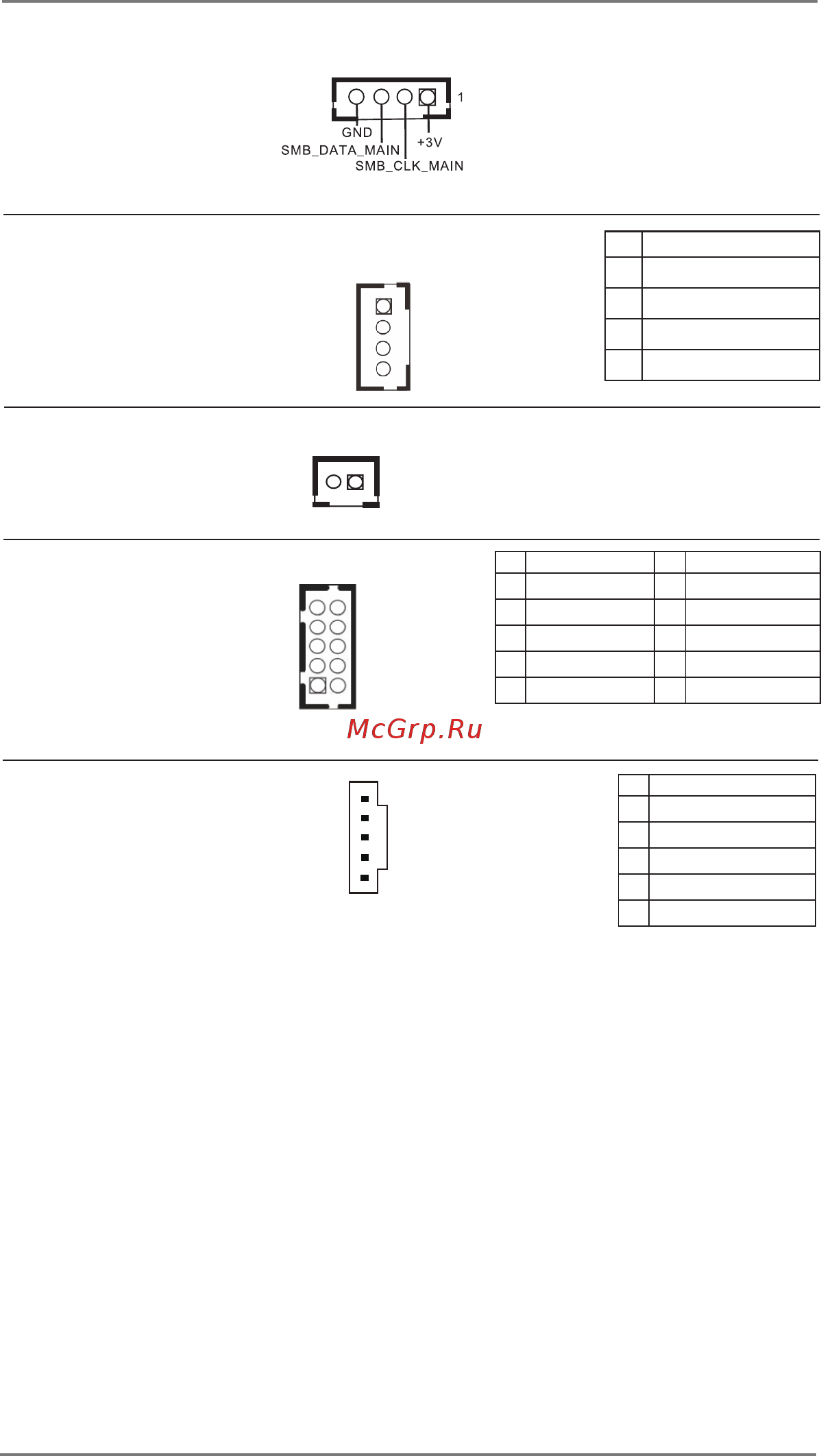 ASRock IMB-X1222-WV [22/43] Pin1 gnd
