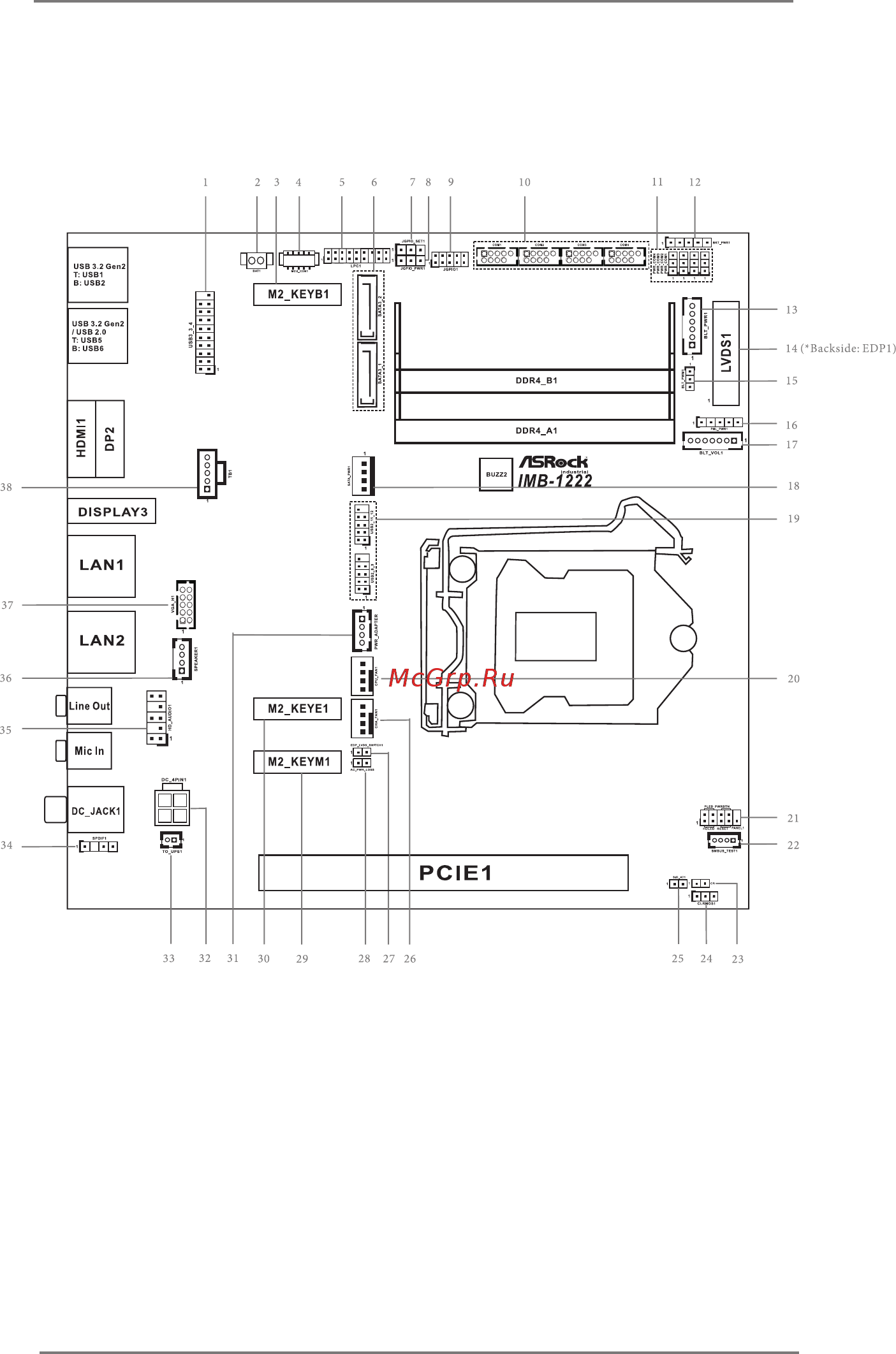 ASRock IMB-1223 [9/43] Motherboard layout