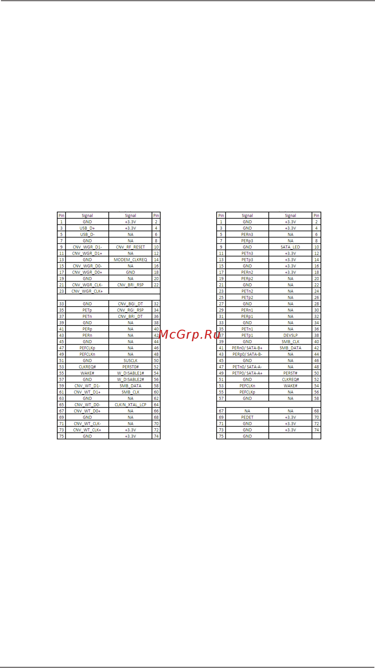 ASRock IMB-1225 [14/40] Expansion slots