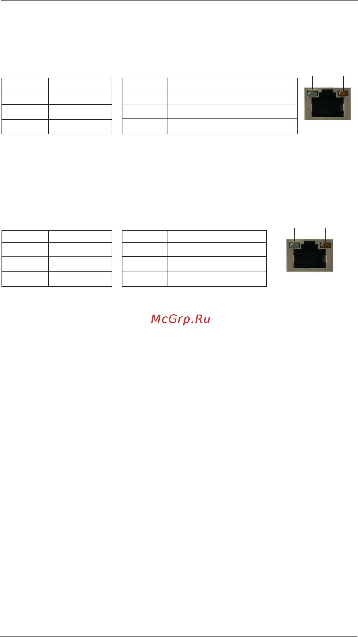 ASRock IMB-1220-D [12/45] Off no link off 10mbps connection blinking data activity orange 100mbps connection on link green 1gbps connection