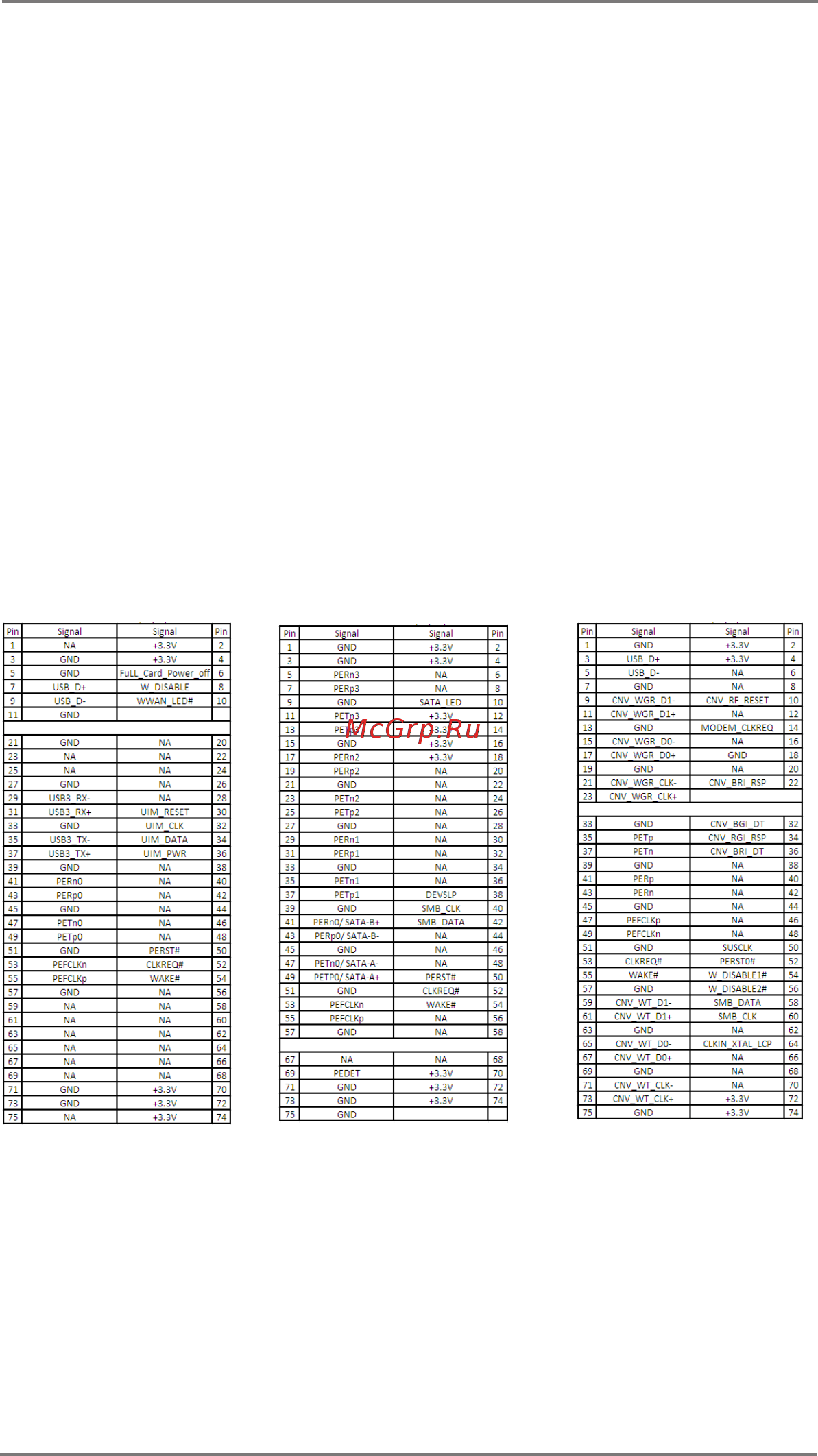 ASRock IMB-X1220-L [16/45] Expansion slots