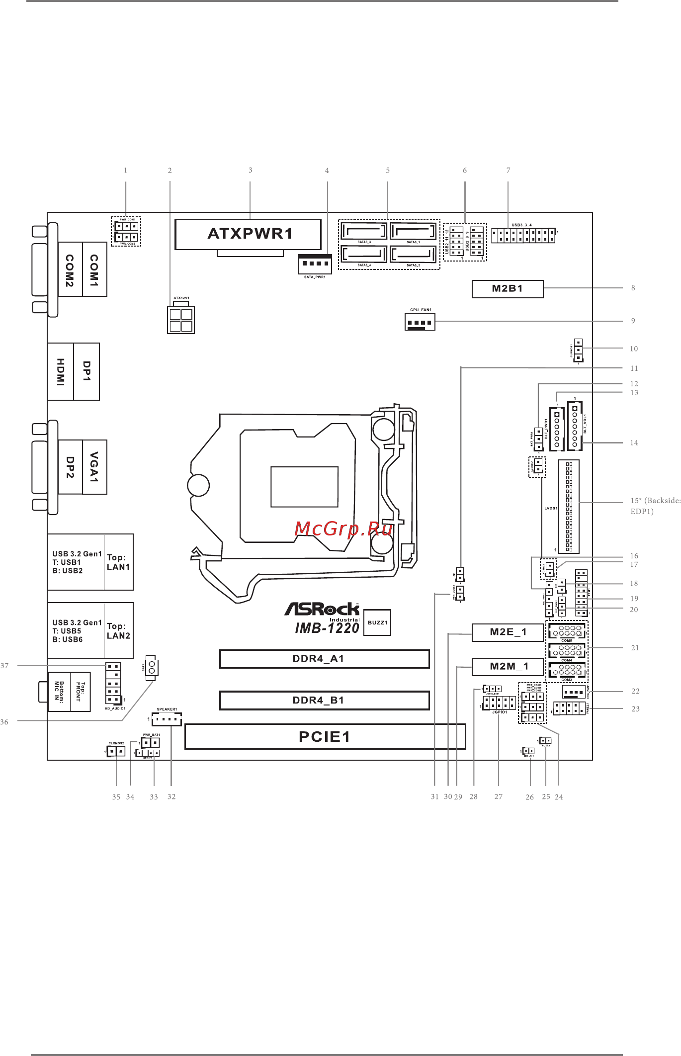 ASRock IMB-X1220-L [9/45] Motherboard layout